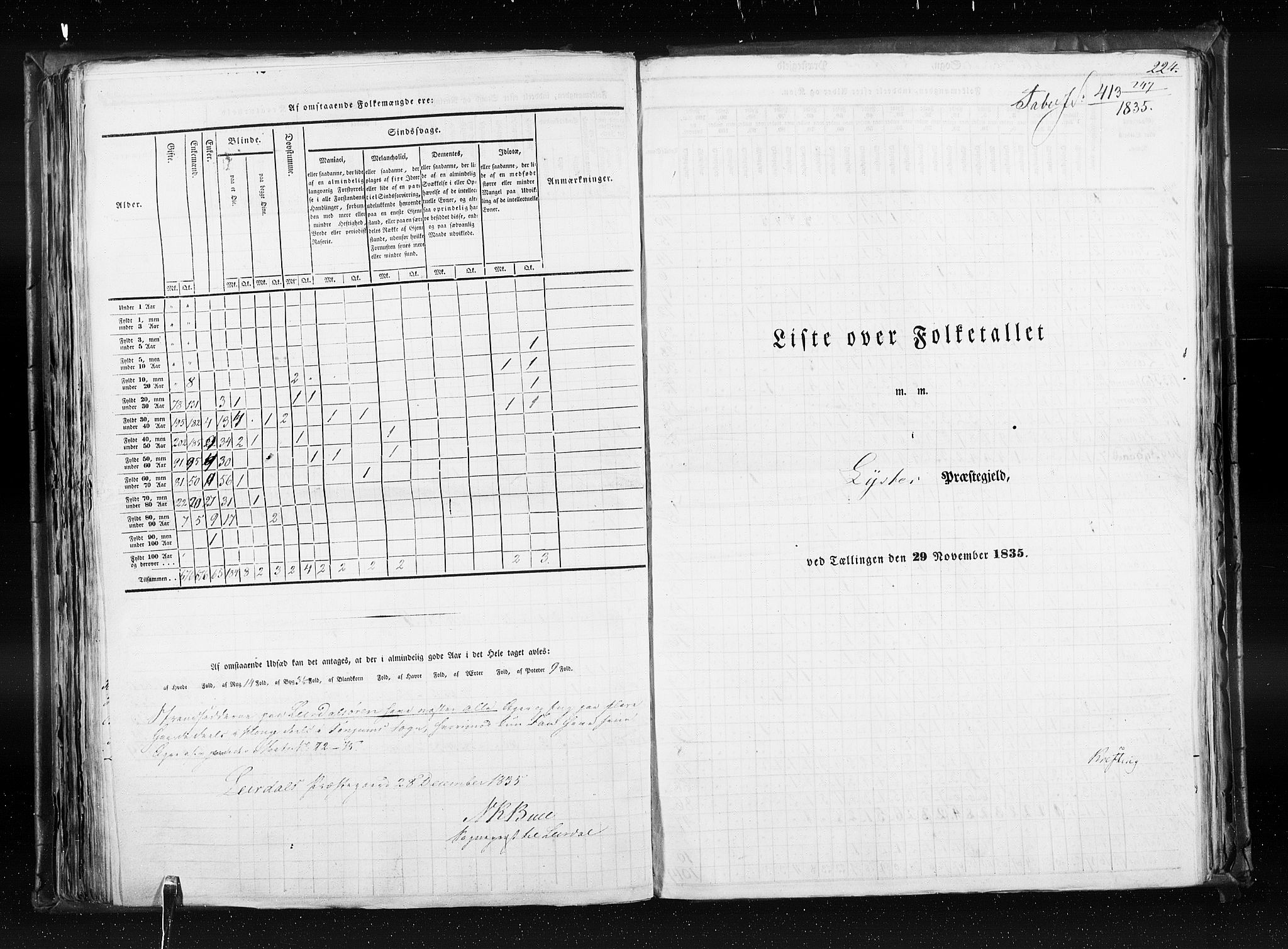 RA, Census 1835, vol. 7: Søndre Bergenhus amt og Nordre Bergenhus amt, 1835, p. 224