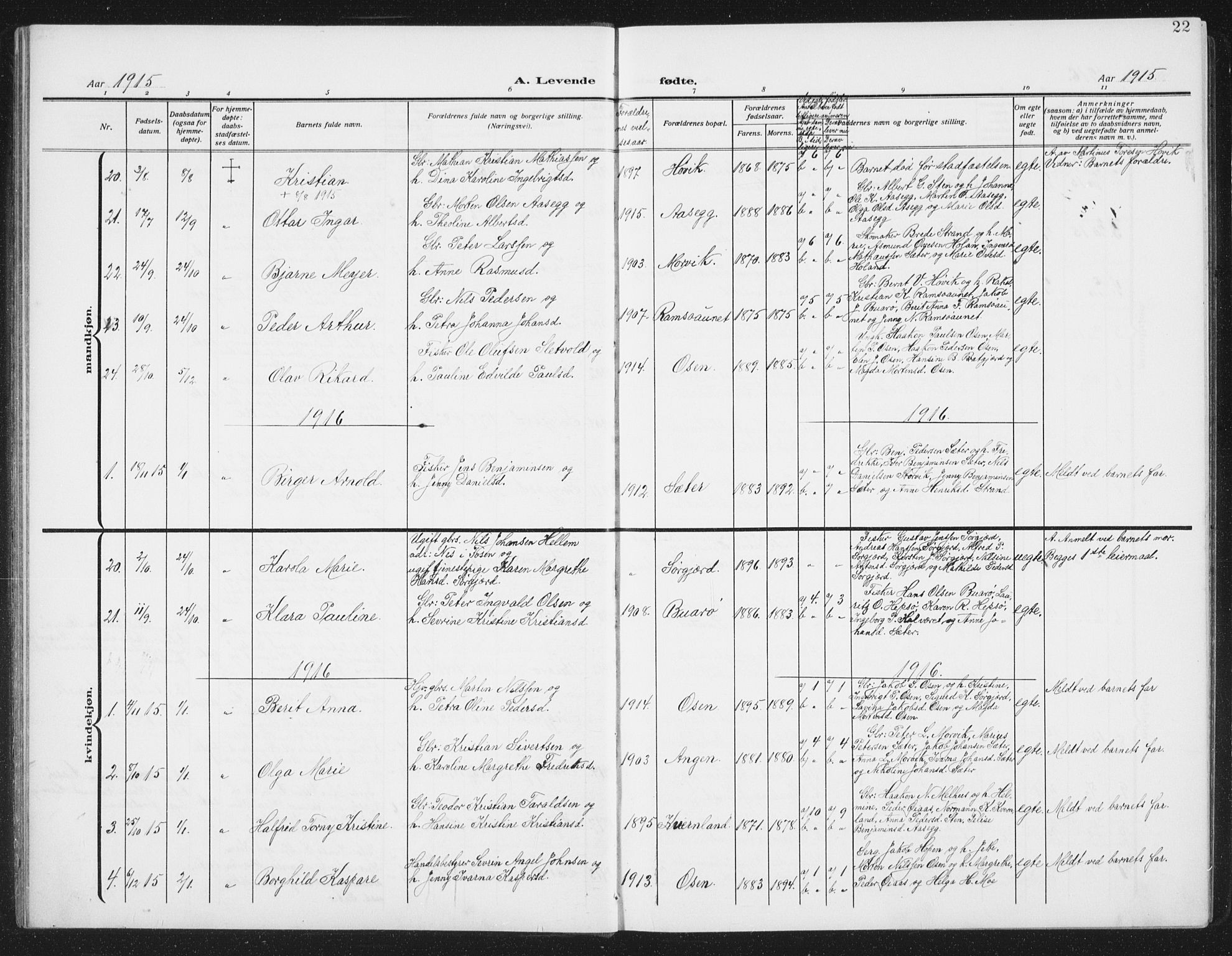 Ministerialprotokoller, klokkerbøker og fødselsregistre - Sør-Trøndelag, SAT/A-1456/658/L0727: Parish register (copy) no. 658C03, 1909-1935, p. 22