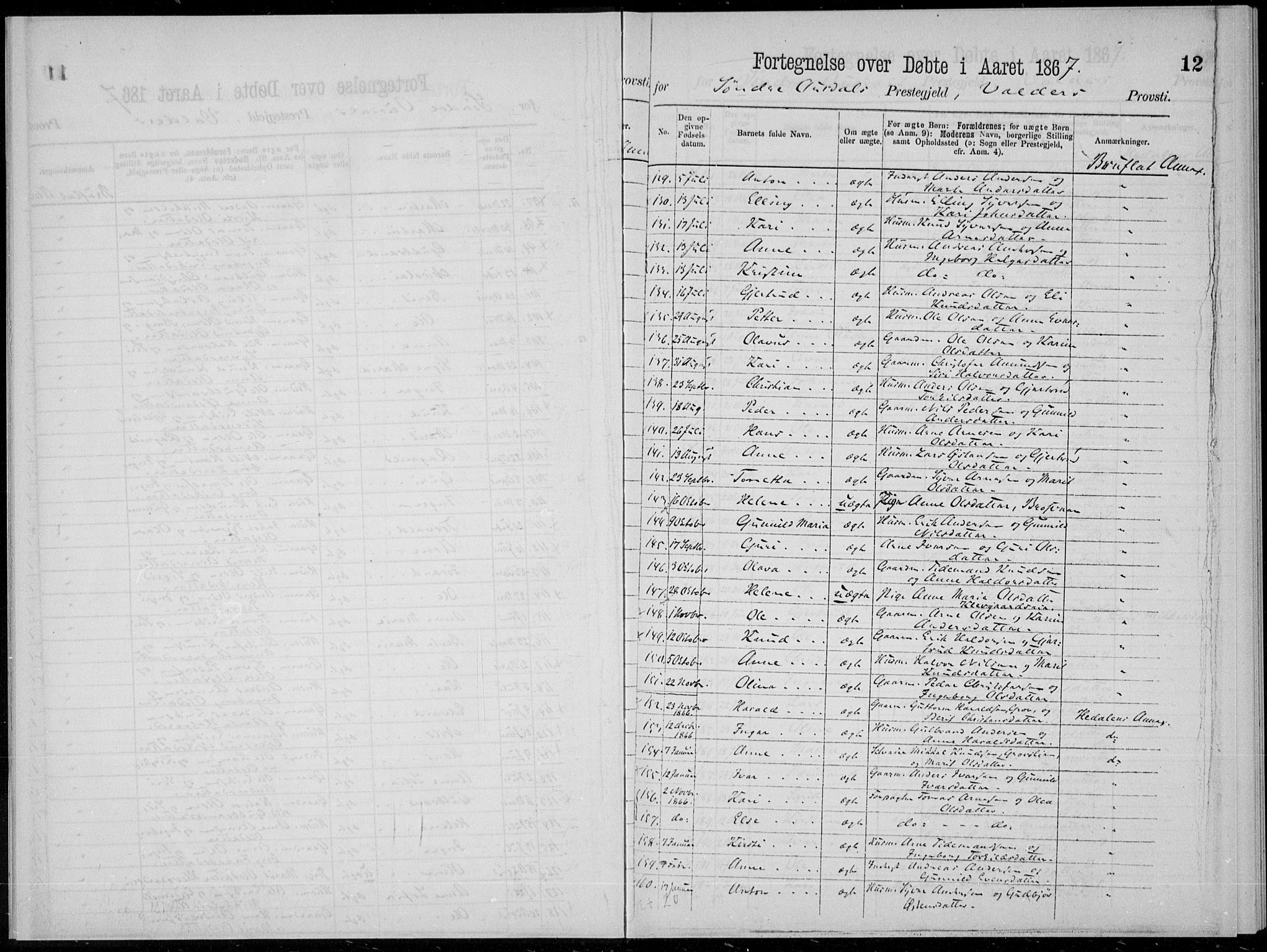 Sør-Aurdal prestekontor, SAH/PREST-128/H/Ha/Haa/L0000: Parish register (official), 1866-1872, p. 12