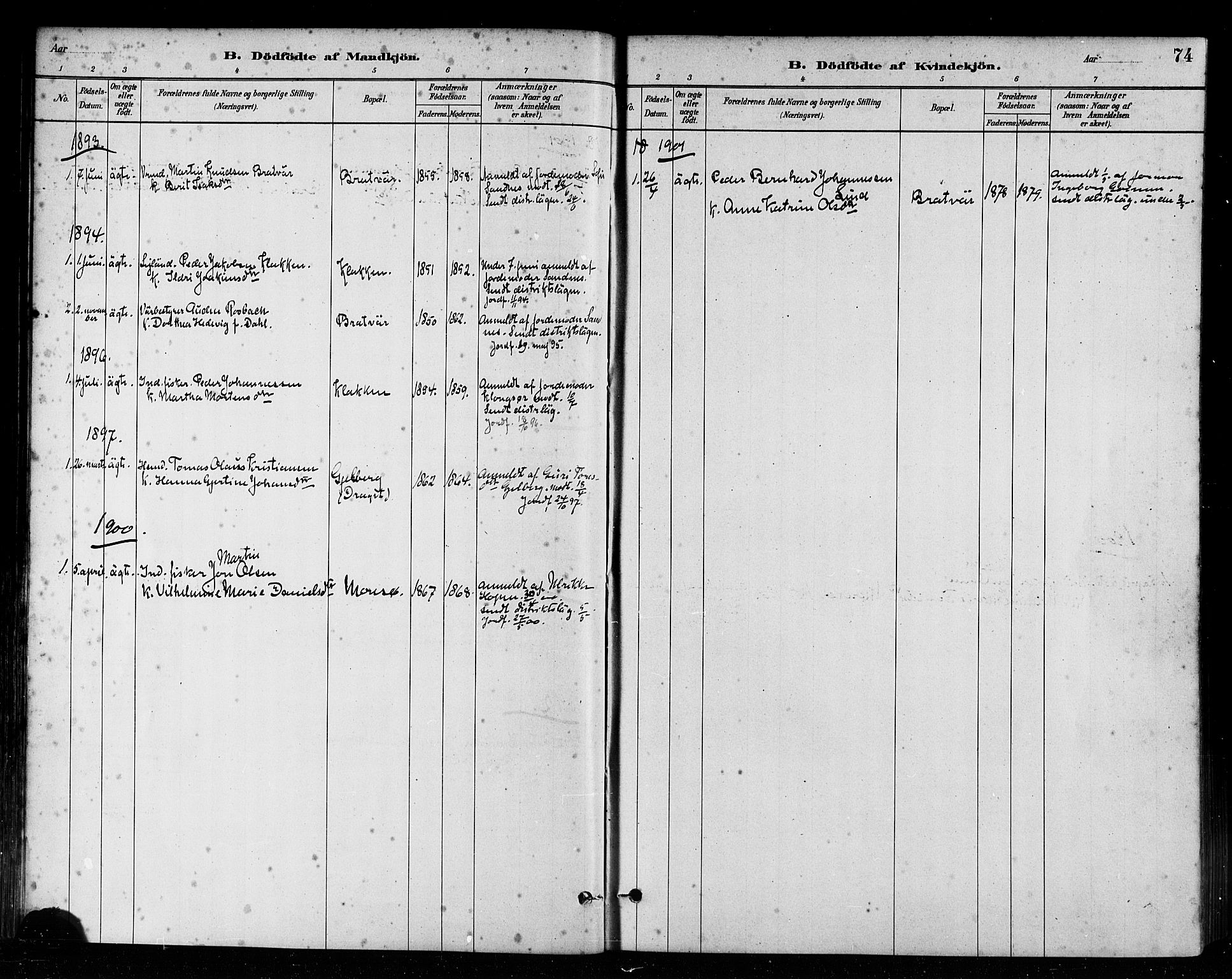 Ministerialprotokoller, klokkerbøker og fødselsregistre - Møre og Romsdal, AV/SAT-A-1454/582/L0947: Parish register (official) no. 582A01, 1880-1900, p. 74