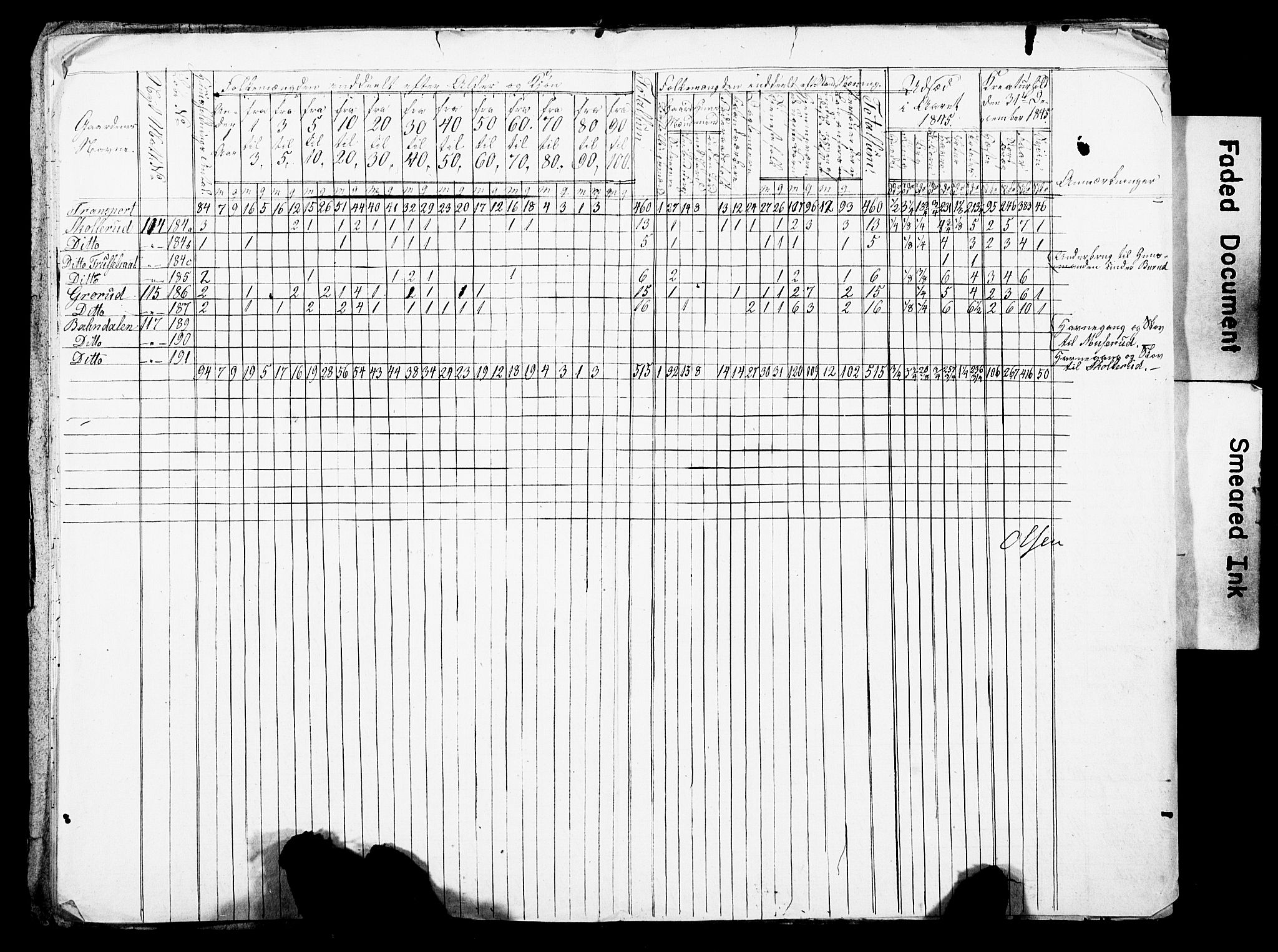 SAO, Census 1845 for Asker, 1845, p. 159