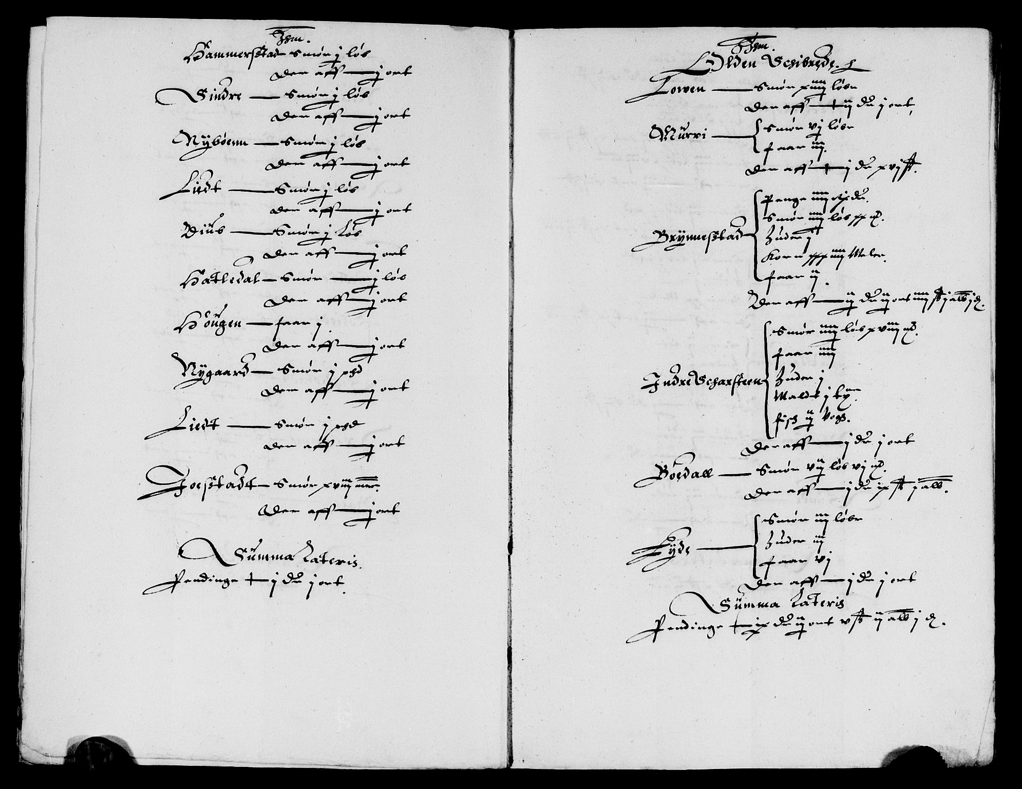 Rentekammeret inntil 1814, Reviderte regnskaper, Lensregnskaper, AV/RA-EA-5023/R/Rb/Rbt/L0066: Bergenhus len, 1633-1635