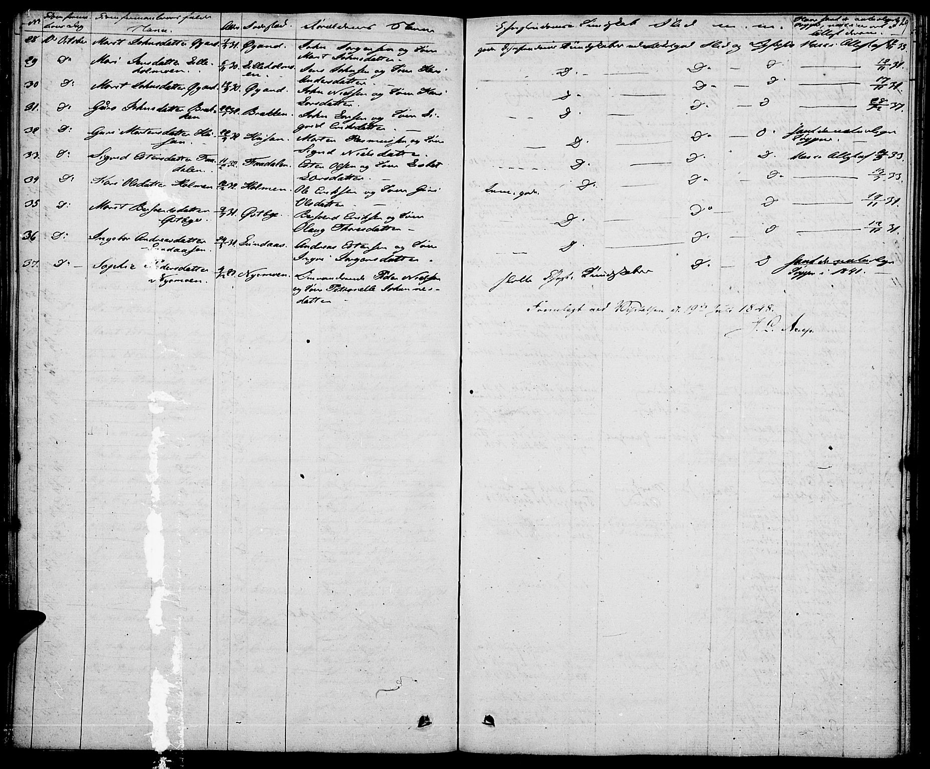 Tynset prestekontor, AV/SAH-PREST-058/H/Ha/Haa/L0019: Parish register (official) no. 19, 1829-1847, p. 329