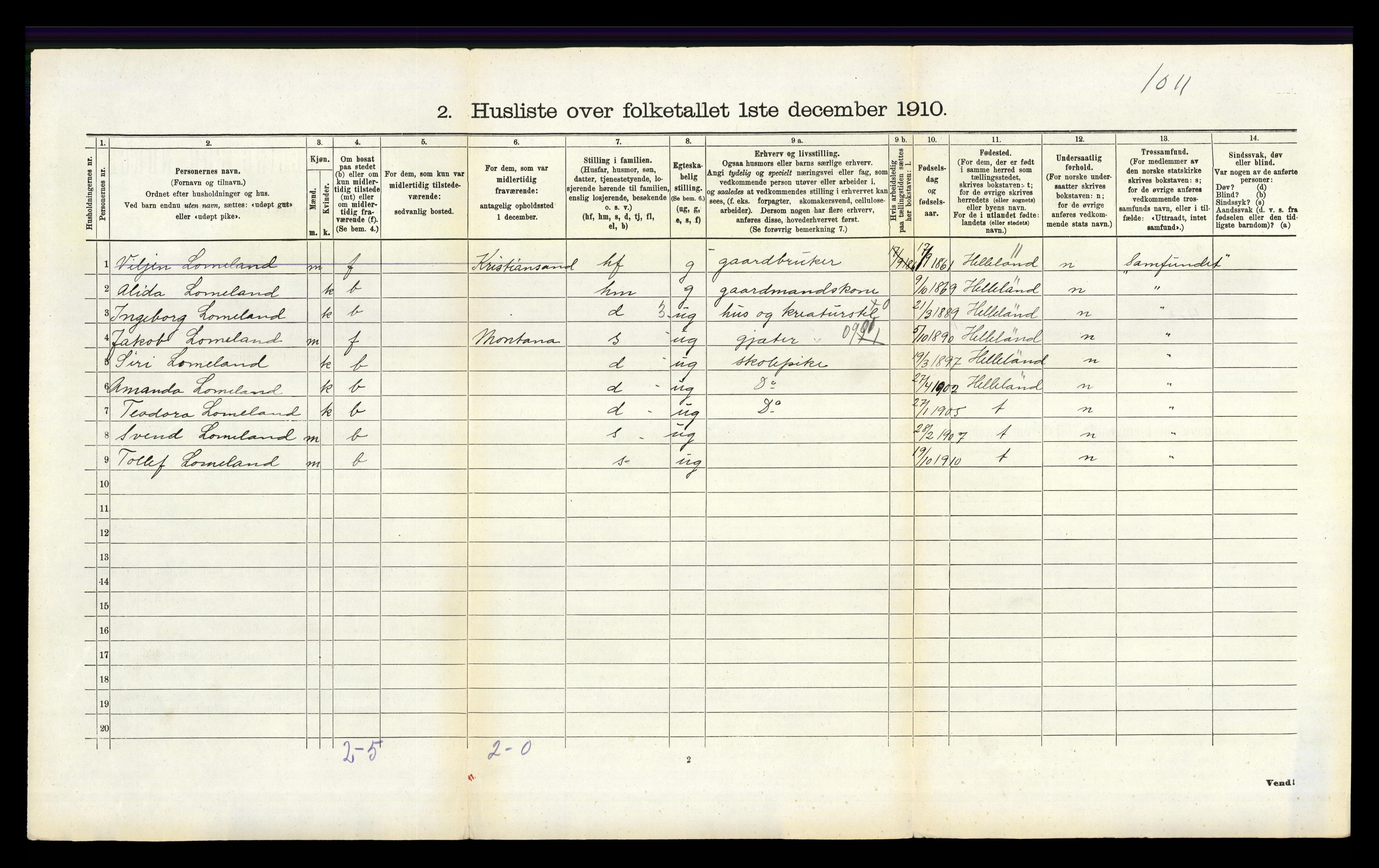 RA, 1910 census for Eigersund, 1910, p. 327