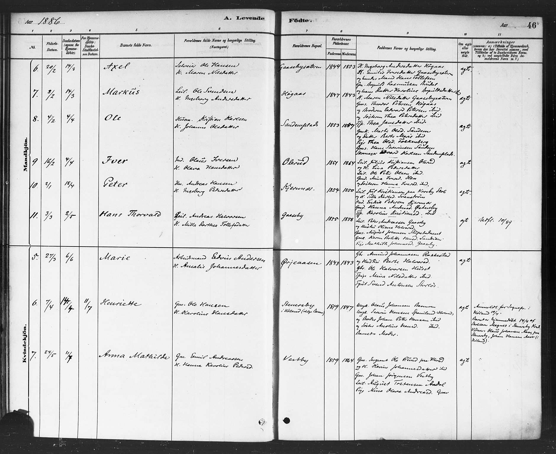 Rødenes prestekontor Kirkebøker, AV/SAO-A-2005/F/Fa/L0009: Parish register (official) no. I 9, 1880-1889, p. 46