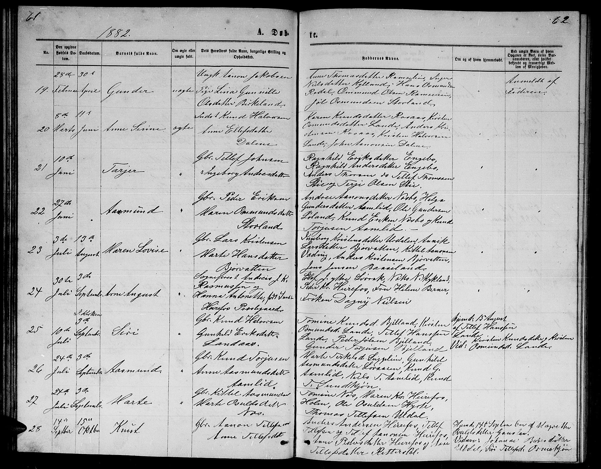 Herefoss sokneprestkontor, AV/SAK-1111-0019/F/Fb/Fba/L0002: Parish register (copy) no. B 2, 1868-1886, p. 61-62