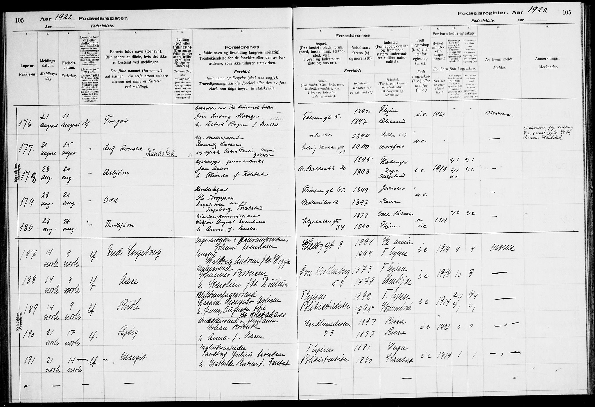 Ministerialprotokoller, klokkerbøker og fødselsregistre - Sør-Trøndelag, AV/SAT-A-1456/600/L0003: Birth register no. 600.II.4.2, 1920-1924, p. 105