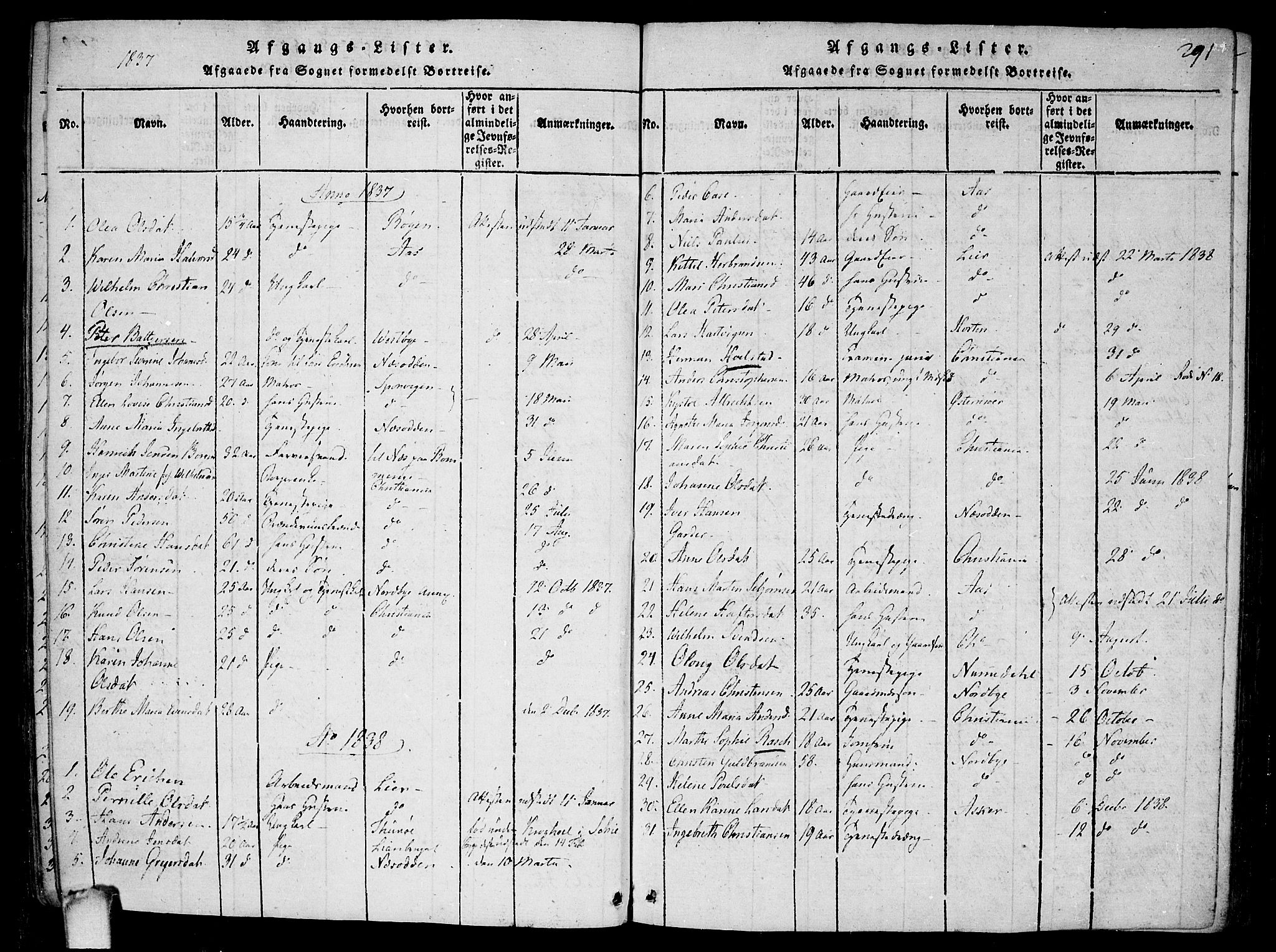 Drøbak prestekontor Kirkebøker, SAO/A-10142a/F/Fa/L0001: Parish register (official) no. I 1, 1816-1842, p. 291
