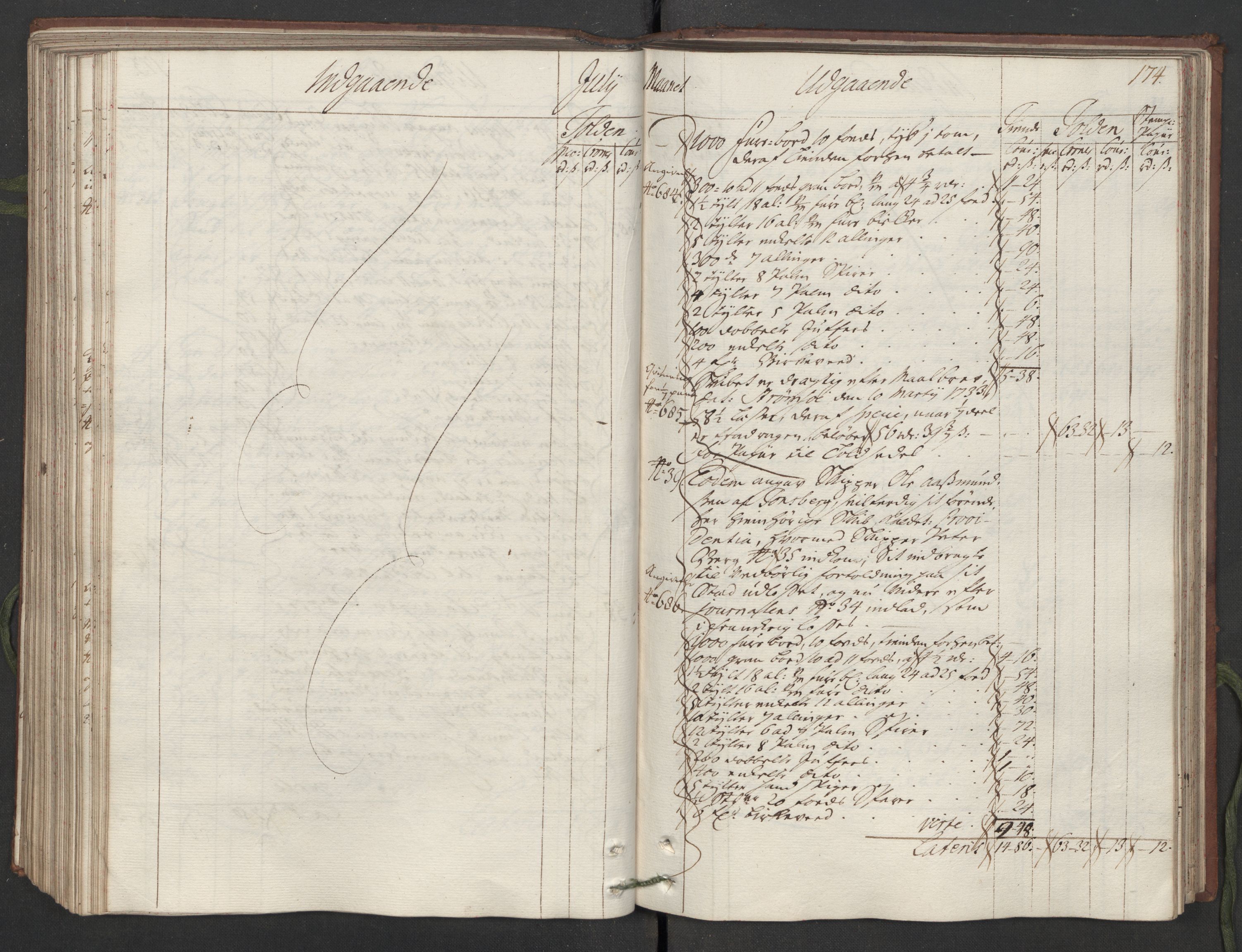 Generaltollkammeret, tollregnskaper, AV/RA-EA-5490/R05/L0014/0001: Tollregnskaper Moss, Son, Krokstad / Hovedtollbok, 1733, p. 173b-174a