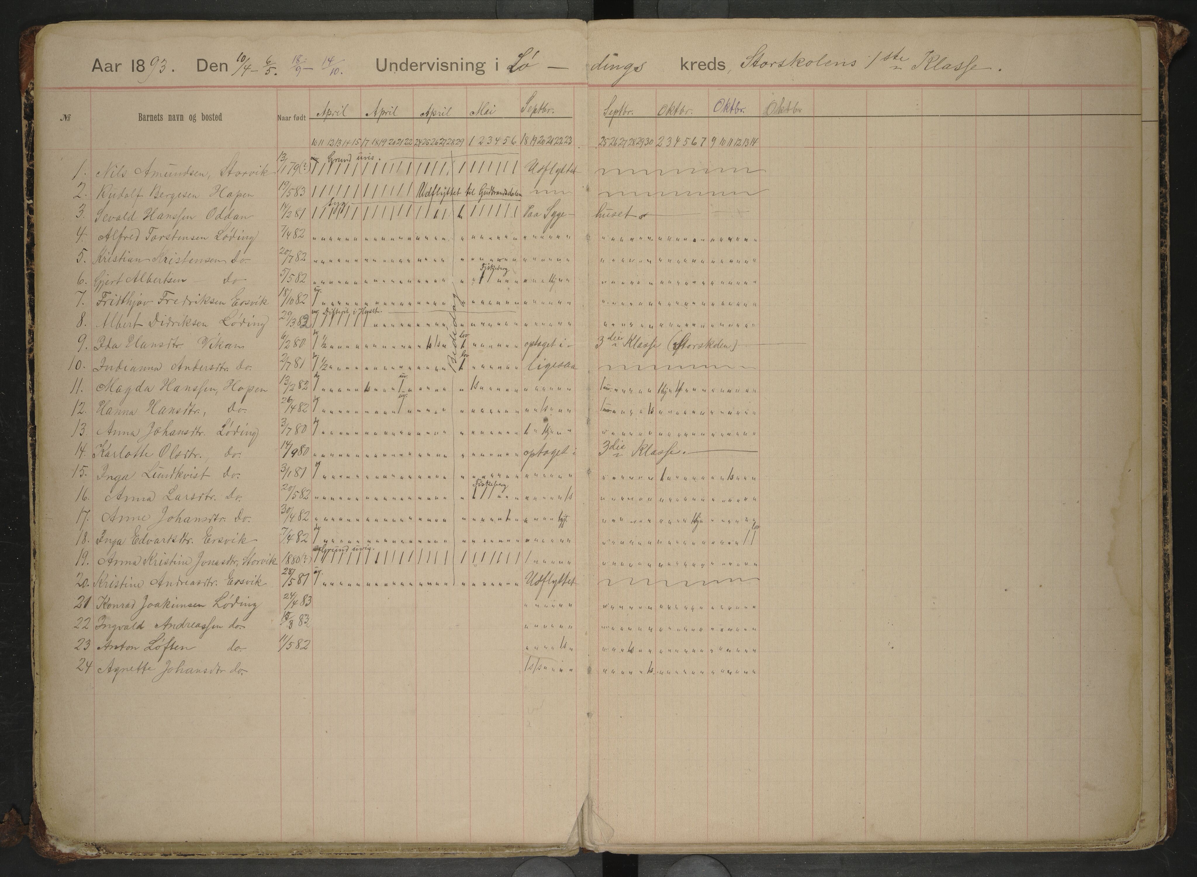 Bodin kommune. Tverlandet skolekrets, AIN/K-18431.510.02/F/Fa/L0005: Dagbok over skolehold/Skolesøkning, 1893-1907