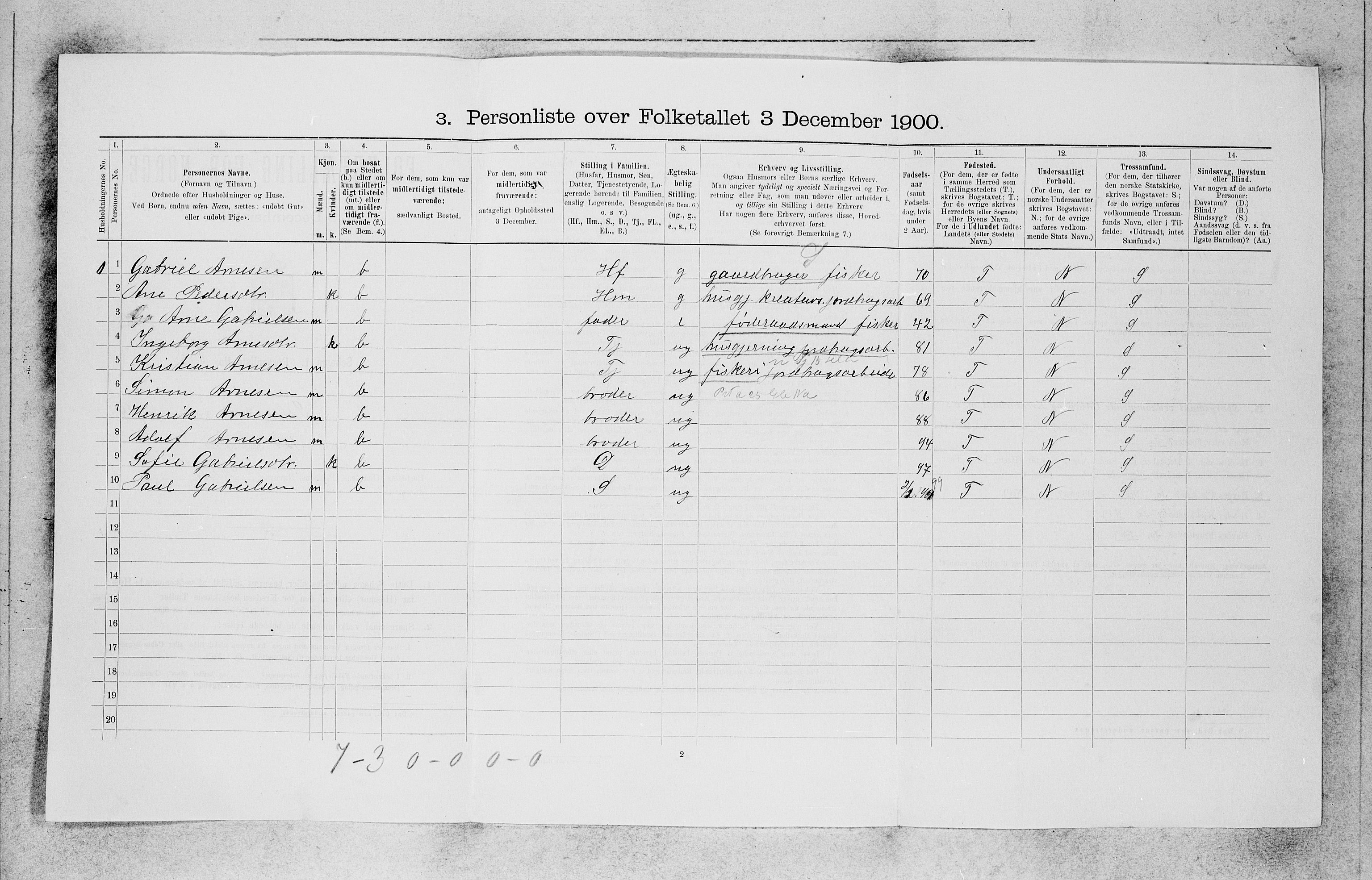 SAB, 1900 census for Selje, 1900, p. 1376