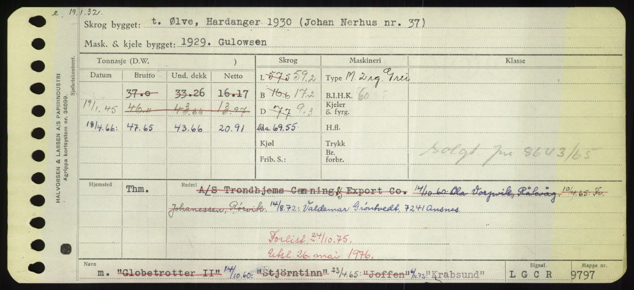 Sjøfartsdirektoratet med forløpere, Skipsmålingen, AV/RA-S-1627/H/Hd/L0021: Fartøy, Kor-Kår, p. 135