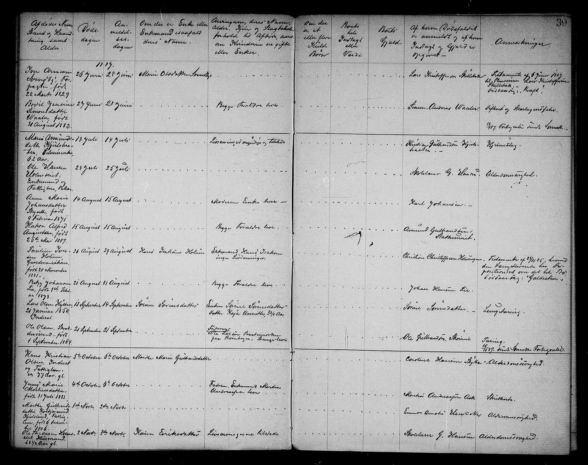 Nittedal lensmannskontor, SAO/A-10454/H/Ha/L0001: Dødsfallsprotokoll, 1875-1900, p. 39