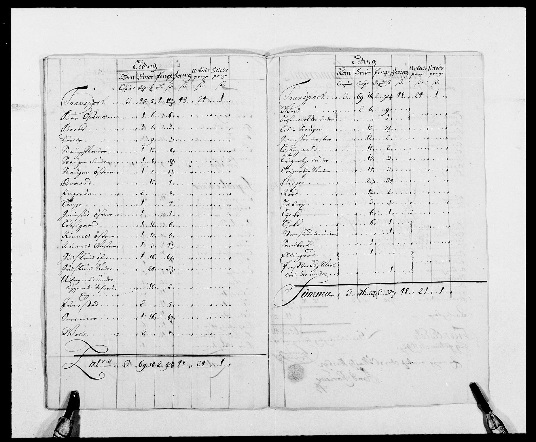 Rentekammeret inntil 1814, Reviderte regnskaper, Fogderegnskap, AV/RA-EA-4092/R01/L0010: Fogderegnskap Idd og Marker, 1690-1691, p. 311