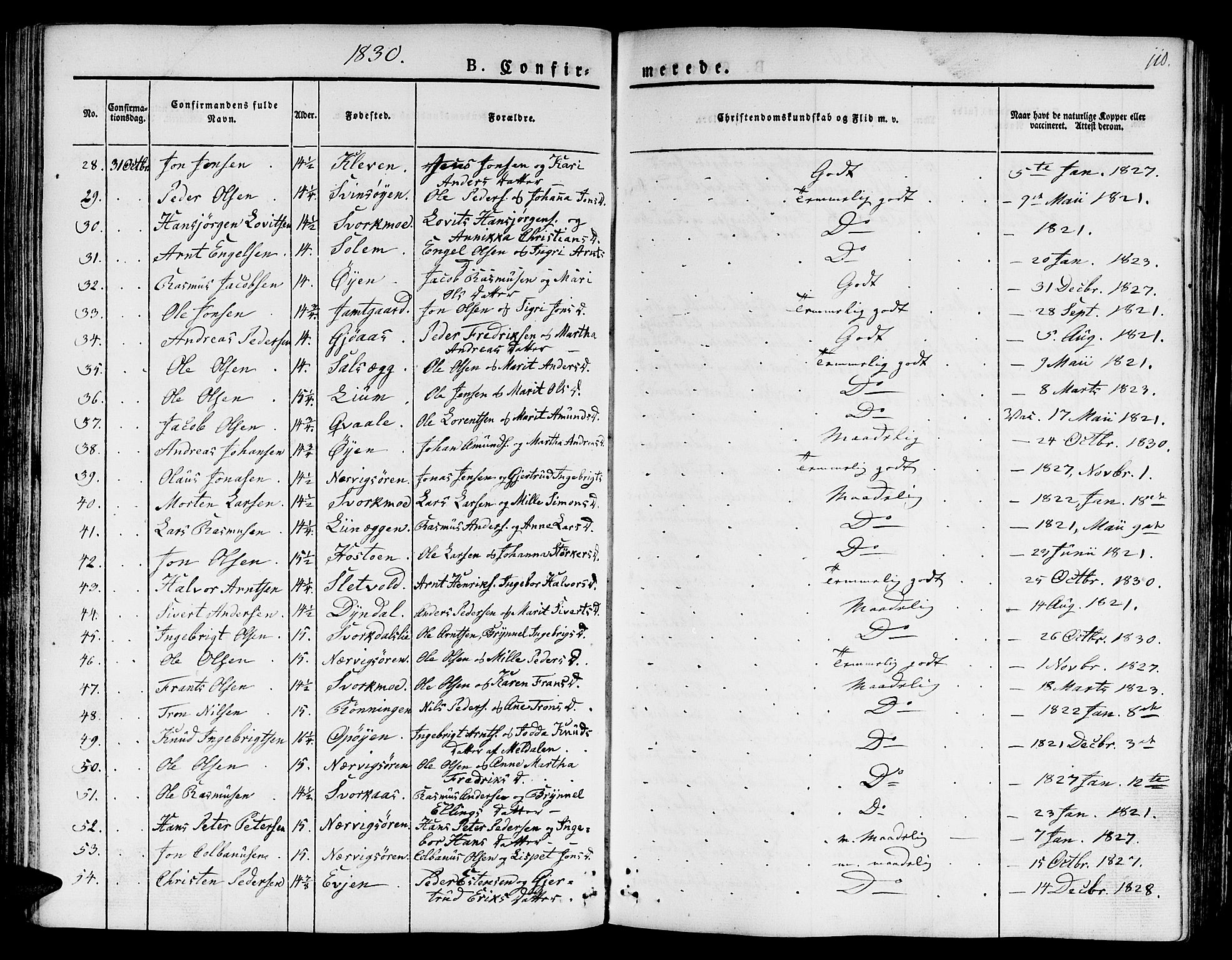 Ministerialprotokoller, klokkerbøker og fødselsregistre - Sør-Trøndelag, SAT/A-1456/668/L0804: Parish register (official) no. 668A04, 1826-1839, p. 110