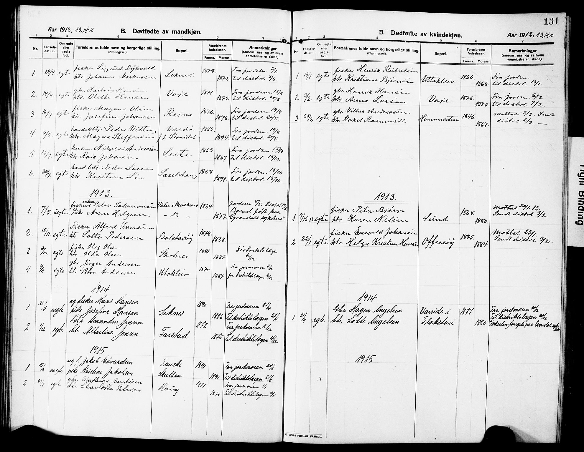 Ministerialprotokoller, klokkerbøker og fødselsregistre - Nordland, SAT/A-1459/881/L1169: Parish register (copy) no. 881C06, 1912-1930, p. 131