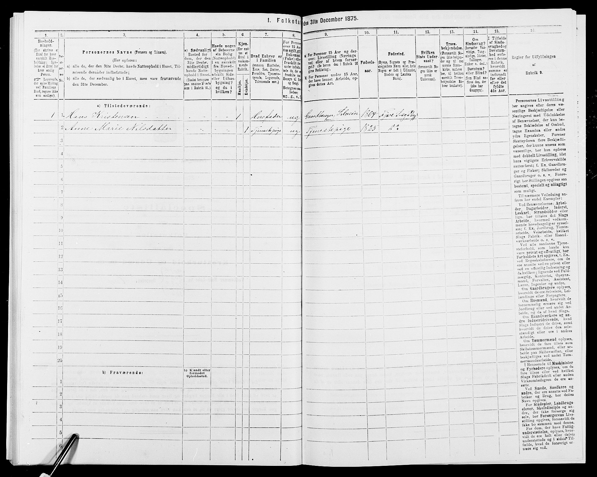 SAK, 1875 census for 0923L Fjære/Fjære, 1875, p. 1382