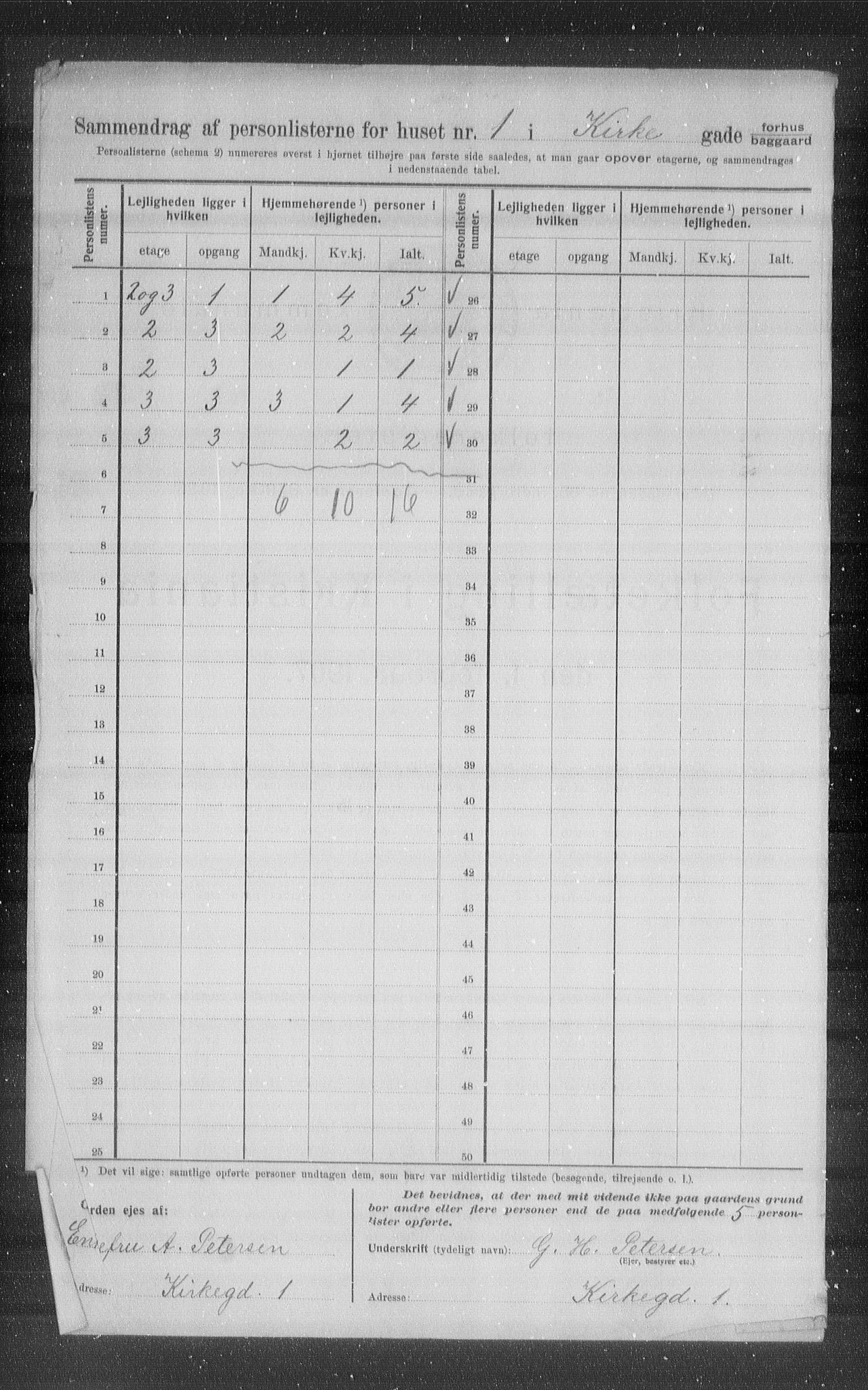 OBA, Municipal Census 1907 for Kristiania, 1907, p. 25325