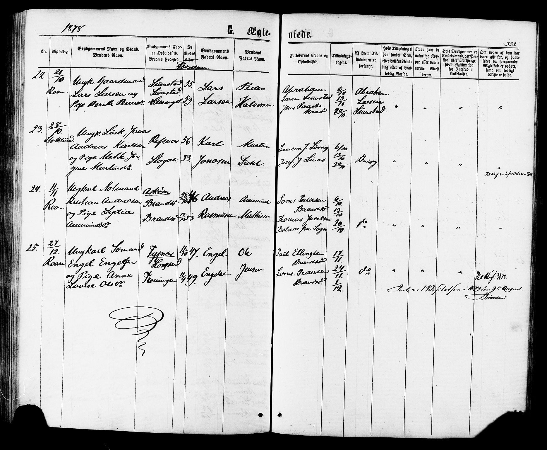 Ministerialprotokoller, klokkerbøker og fødselsregistre - Sør-Trøndelag, AV/SAT-A-1456/657/L0706: Parish register (official) no. 657A07, 1867-1878, p. 332