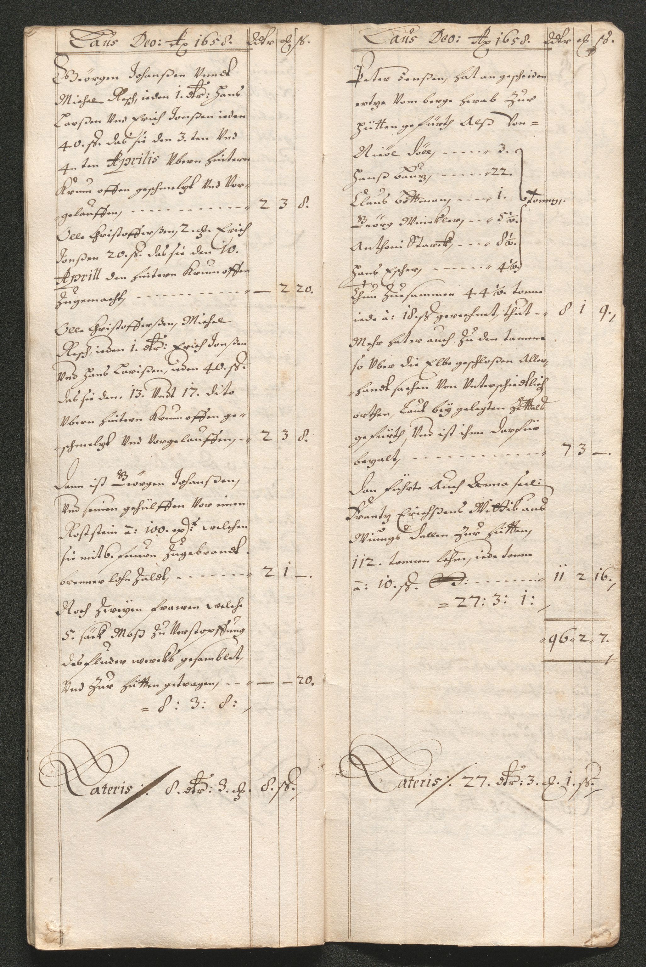 Kongsberg Sølvverk 1623-1816, AV/SAKO-EA-3135/001/D/Dc/Dcd/L0033: Utgiftsregnskap for gruver m.m. , 1658, p. 201