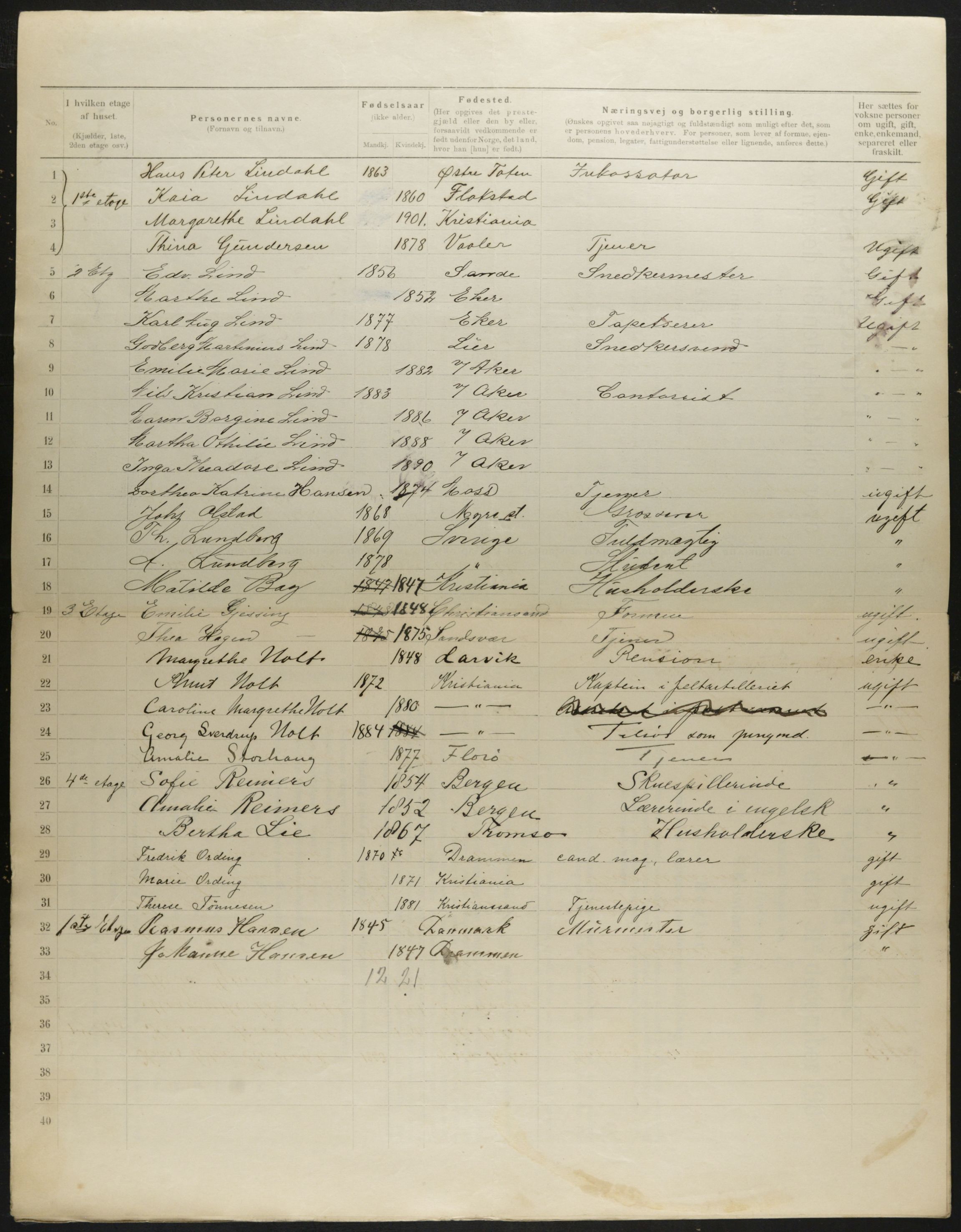 OBA, Municipal Census 1901 for Kristiania, 1901, p. 647