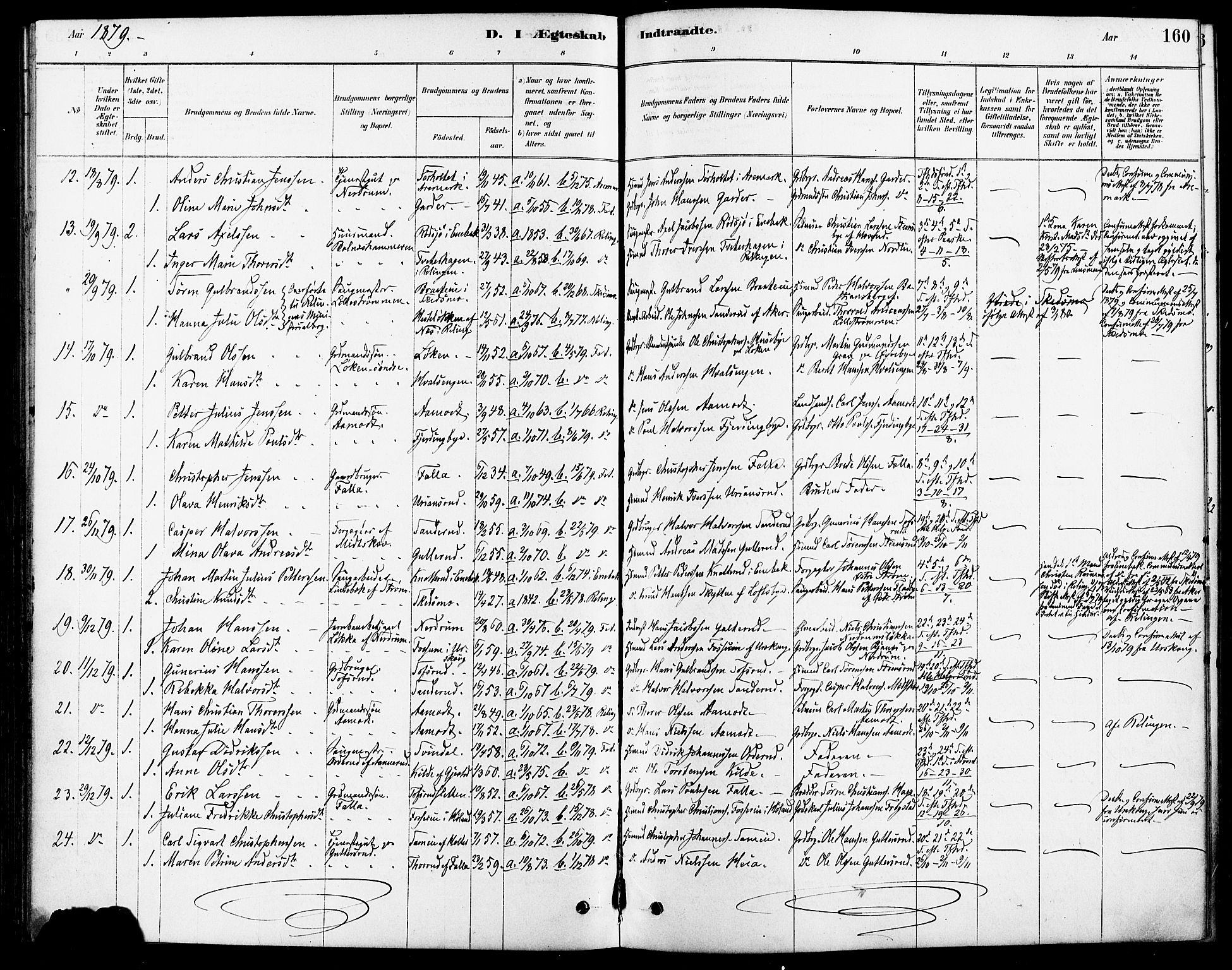 Fet prestekontor Kirkebøker, SAO/A-10370a/F/Fa/L0014: Parish register (official) no. I 14, 1878-1891, p. 160