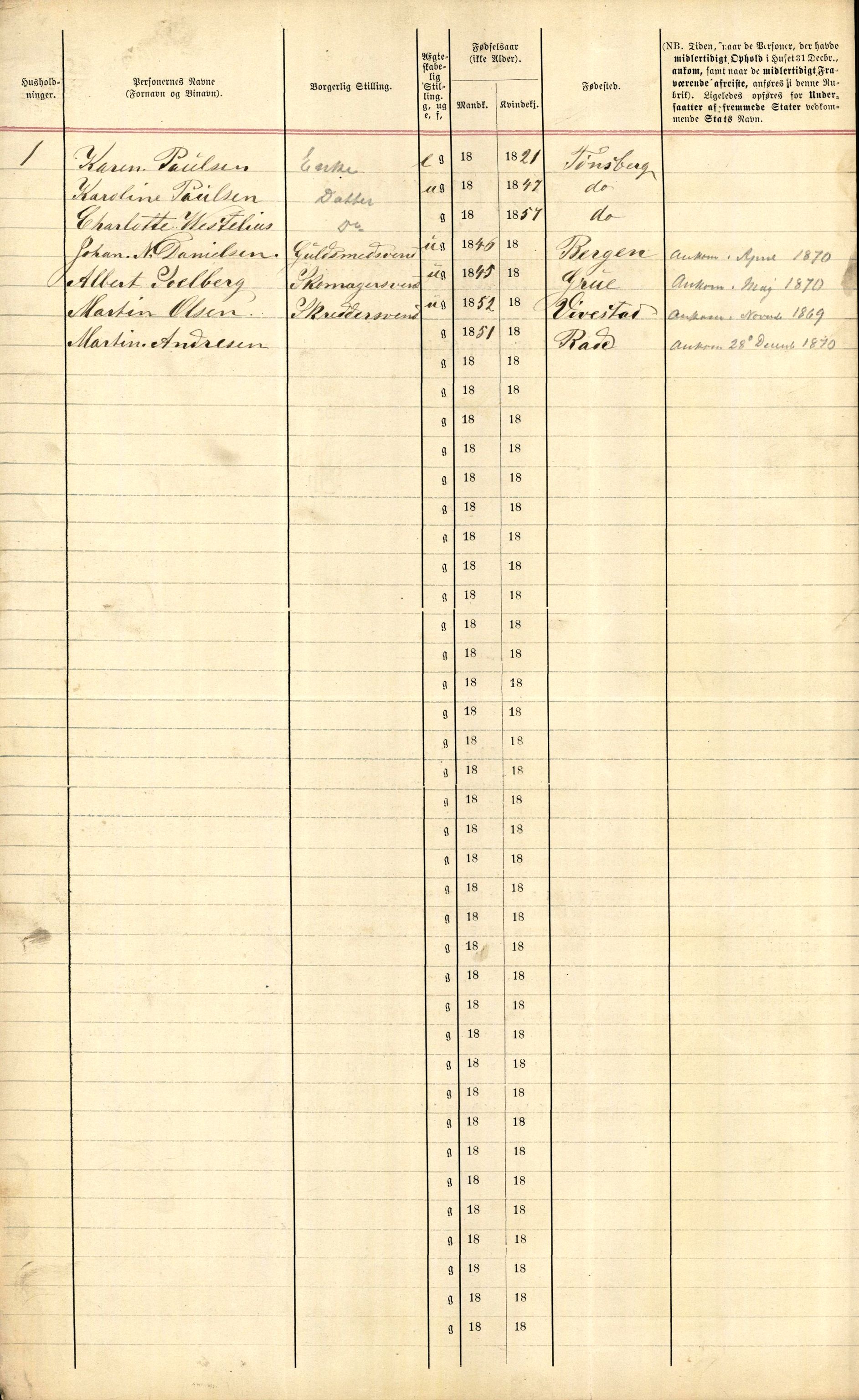 RA, 1870 census for 0705 Tønsberg, 1870, p. 613