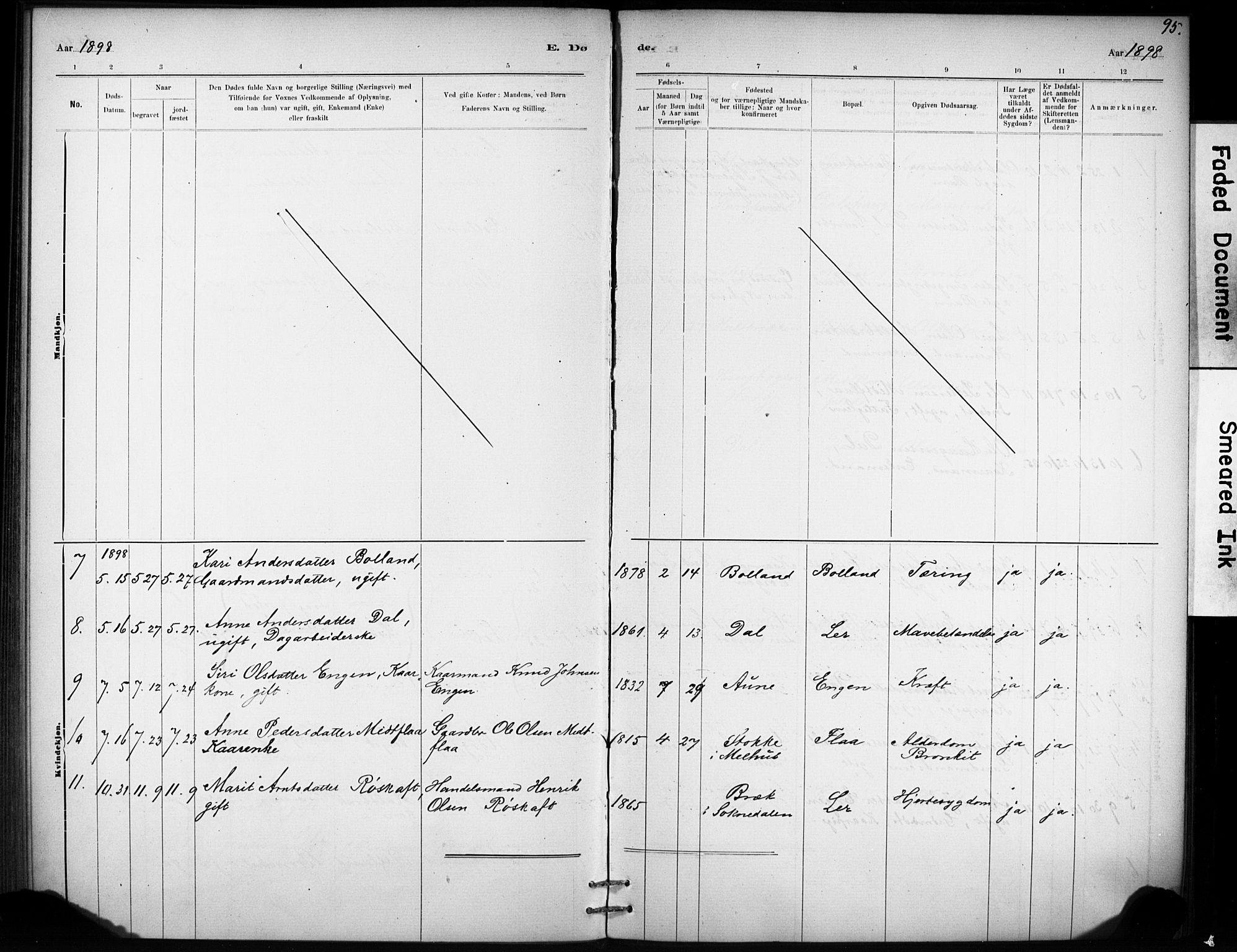 Ministerialprotokoller, klokkerbøker og fødselsregistre - Sør-Trøndelag, SAT/A-1456/693/L1119: Parish register (official) no. 693A01, 1887-1905, p. 95