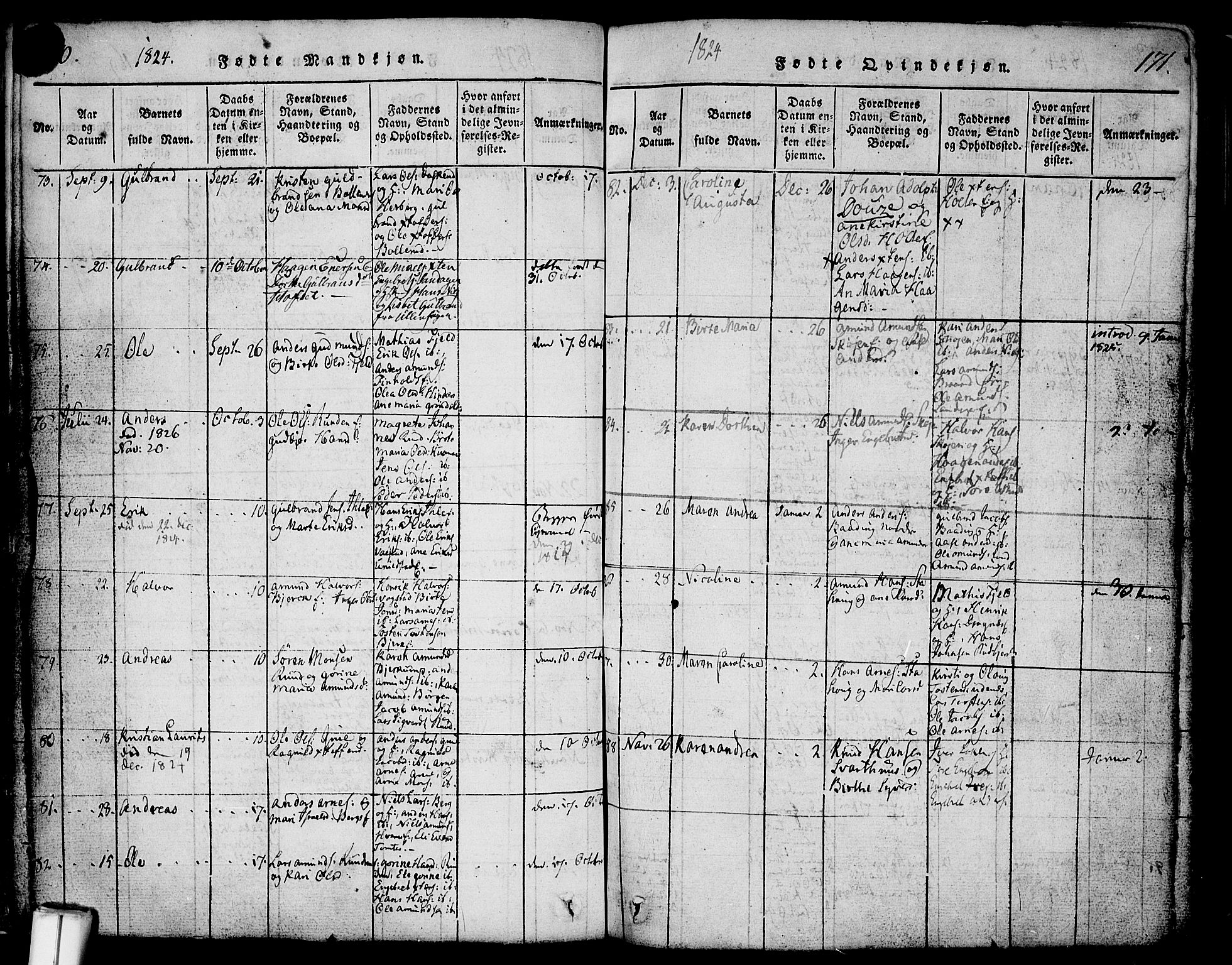 Nes prestekontor Kirkebøker, AV/SAO-A-10410/F/Fa/L0005: Parish register (official) no. I 5, 1815-1835, p. 170-171