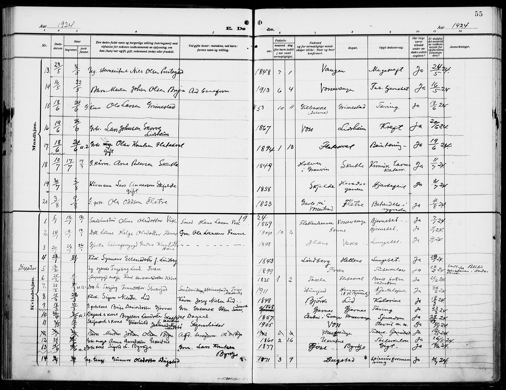 Voss sokneprestembete, SAB/A-79001/H/Haa: Parish register (official) no. D  2, 1910-1932, p. 55