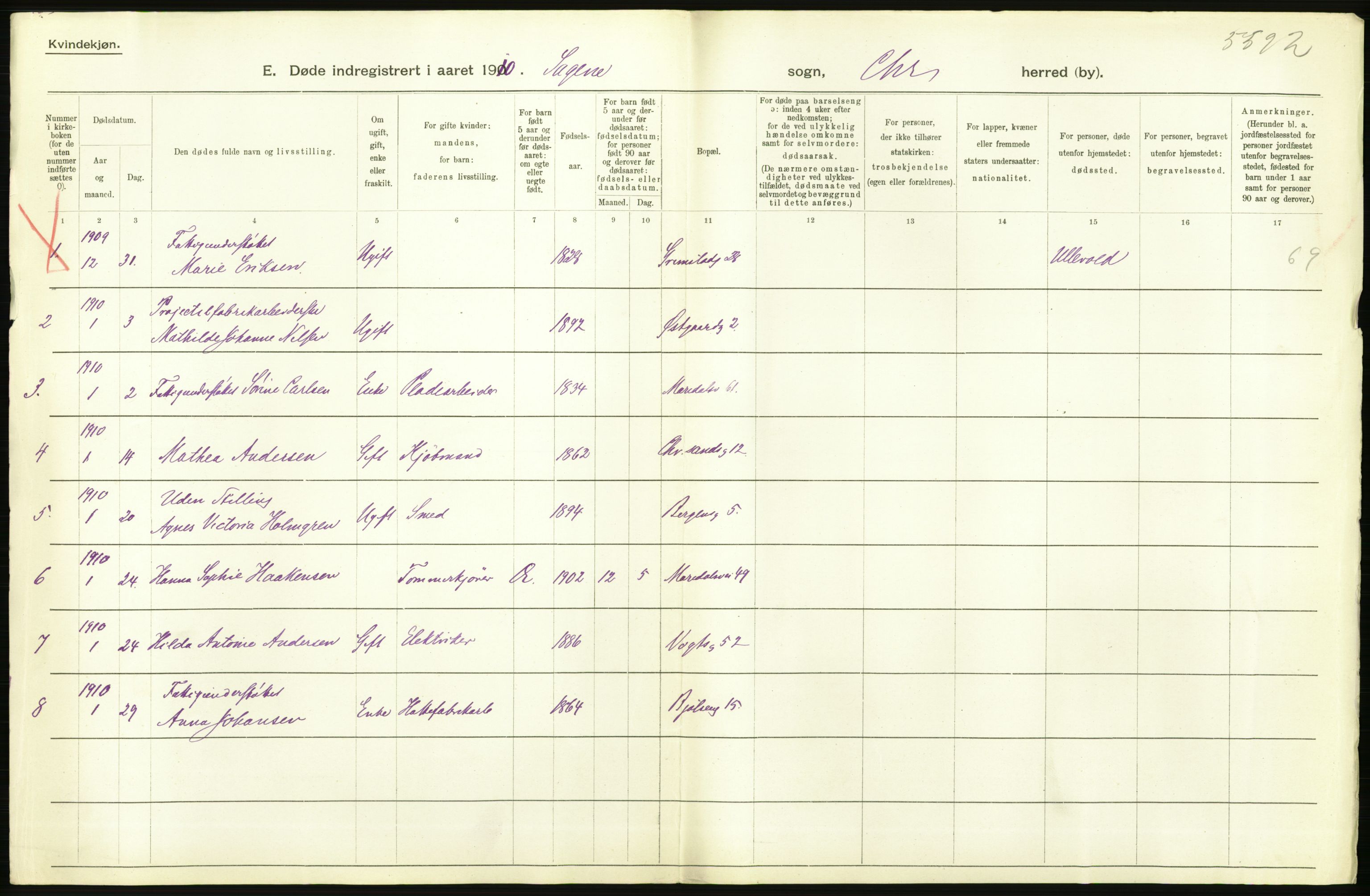 Statistisk sentralbyrå, Sosiodemografiske emner, Befolkning, RA/S-2228/D/Df/Dfa/Dfah/L0008: Kristiania: Døde, 1910, p. 26