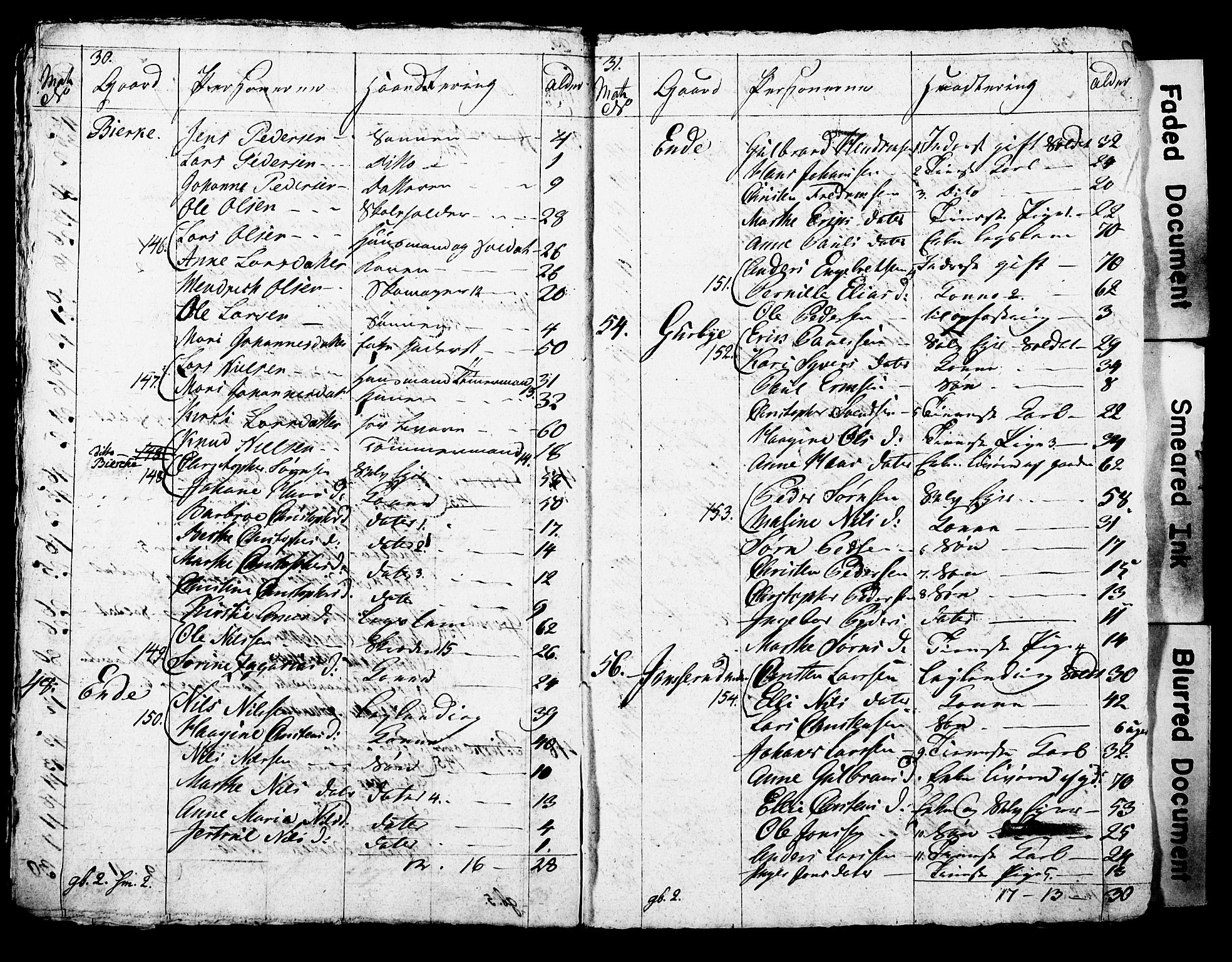 SAO, Census 1815 for Asker parish, Østre Bærum (Haslum) and Vestre Bærum (Tanum) sub-parishes, 1815, p. 18