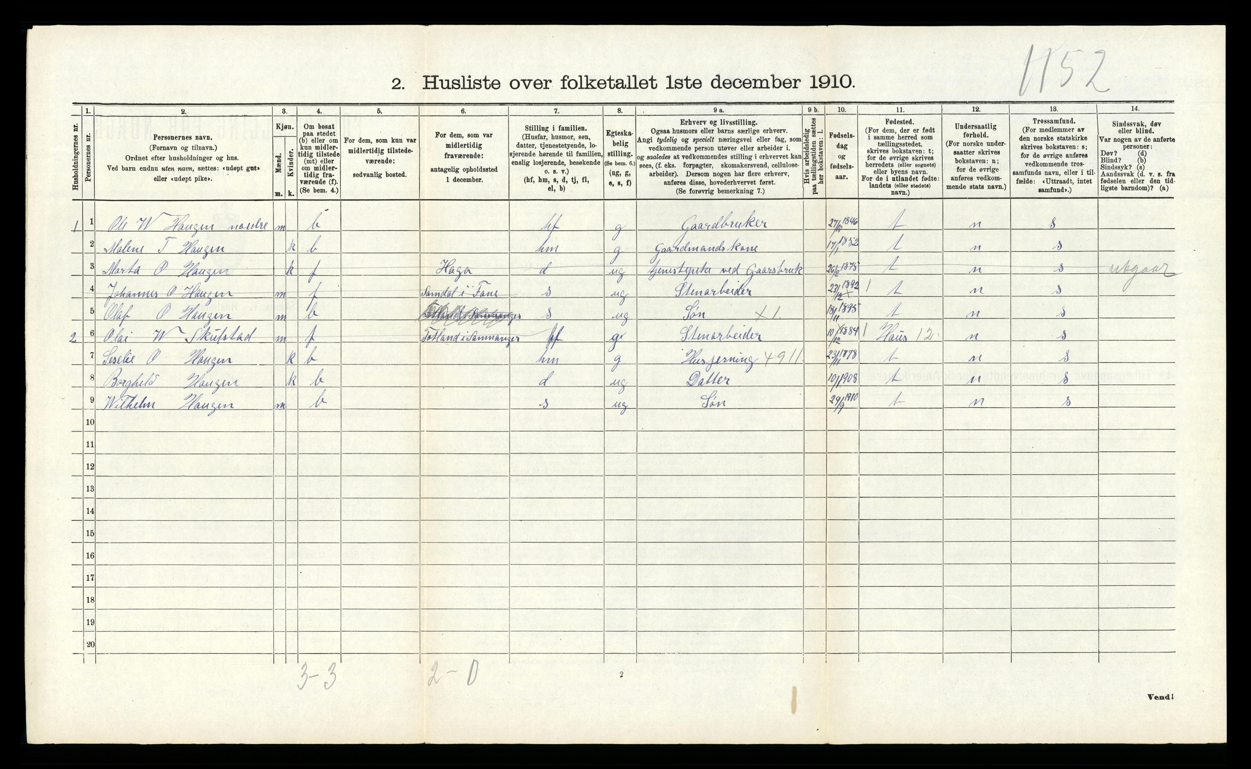 RA, 1910 census for Samnanger, 1910, p. 136