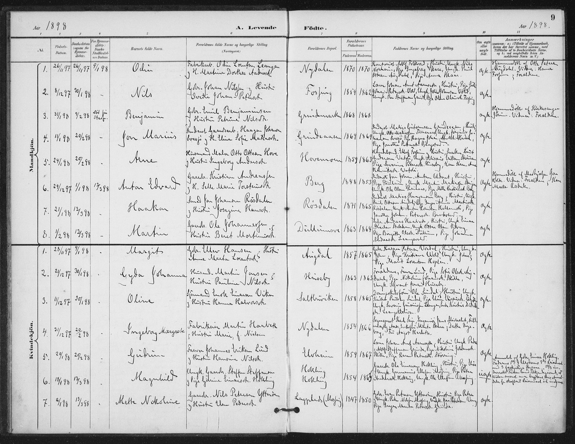 Ministerialprotokoller, klokkerbøker og fødselsregistre - Nord-Trøndelag, SAT/A-1458/714/L0131: Parish register (official) no. 714A02, 1896-1918, p. 9