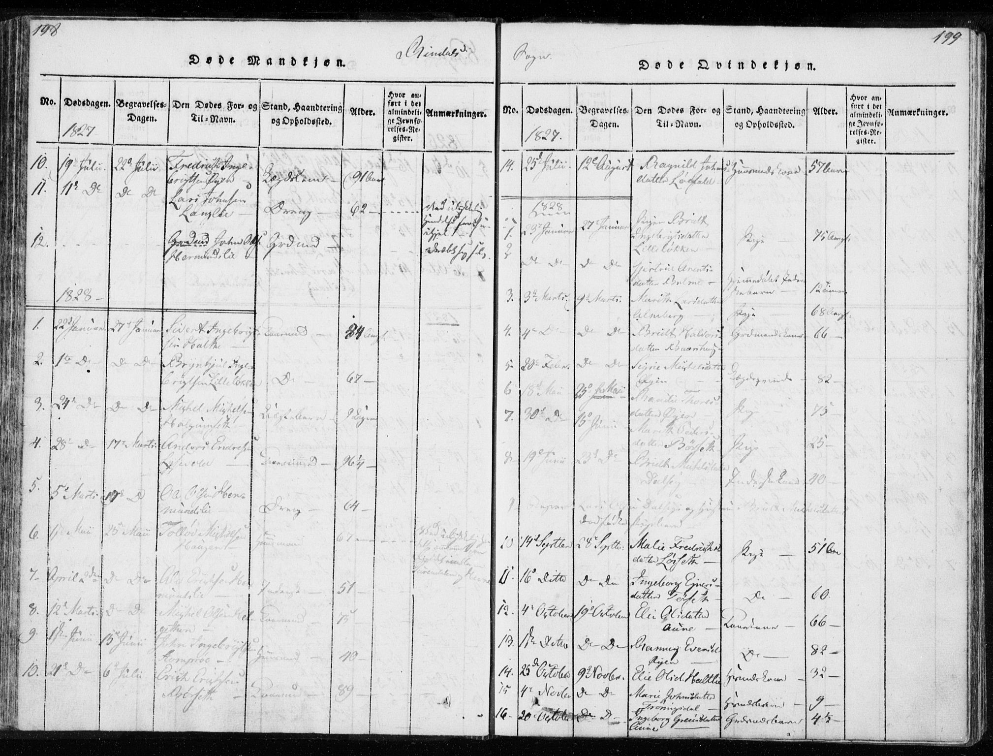 Ministerialprotokoller, klokkerbøker og fødselsregistre - Møre og Romsdal, AV/SAT-A-1454/595/L1041: Parish register (official) no. 595A03, 1819-1829, p. 198-199