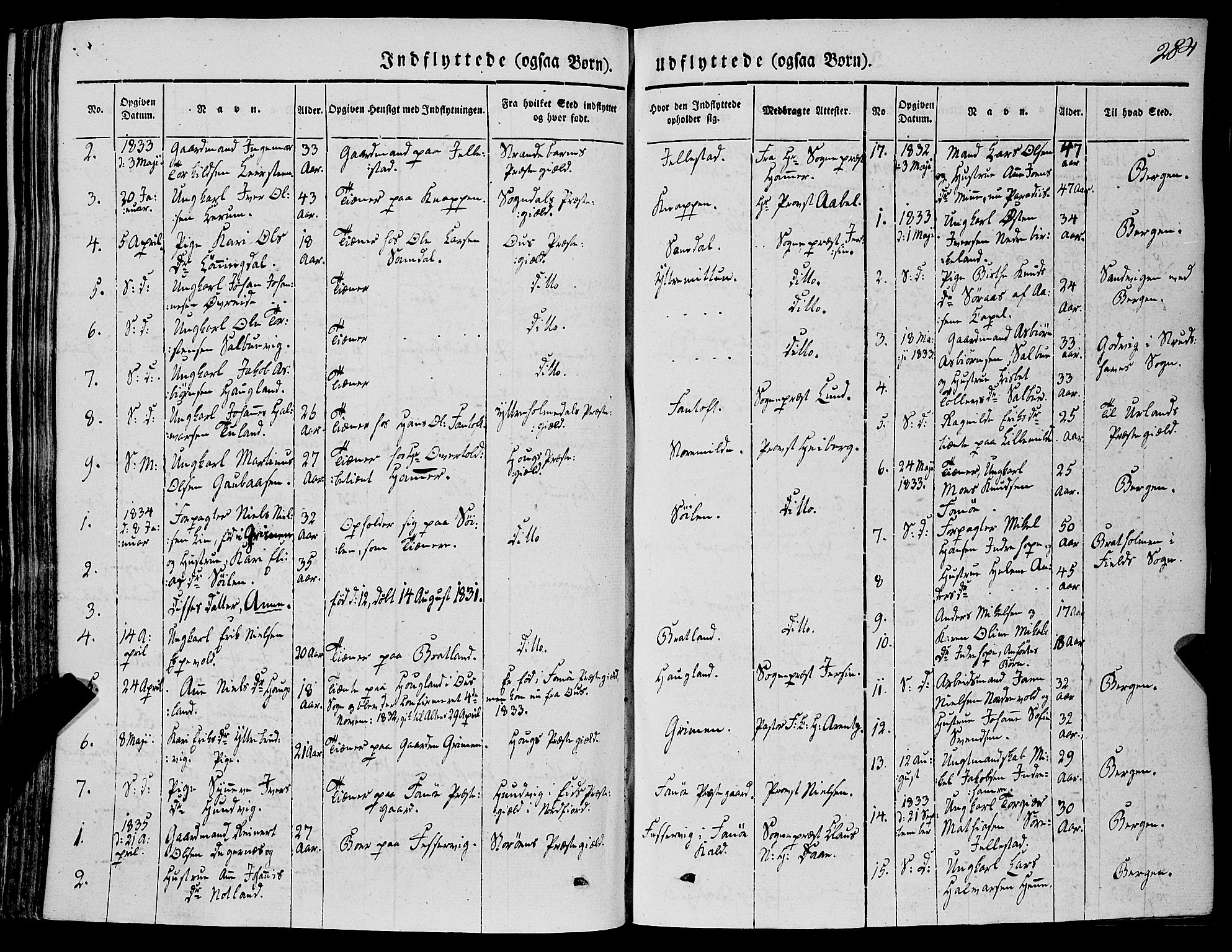 Fana Sokneprestembete, SAB/A-75101/H/Haa/Haaa/L0008: Parish register (official) no. A 8, 1829-1851, p. 284