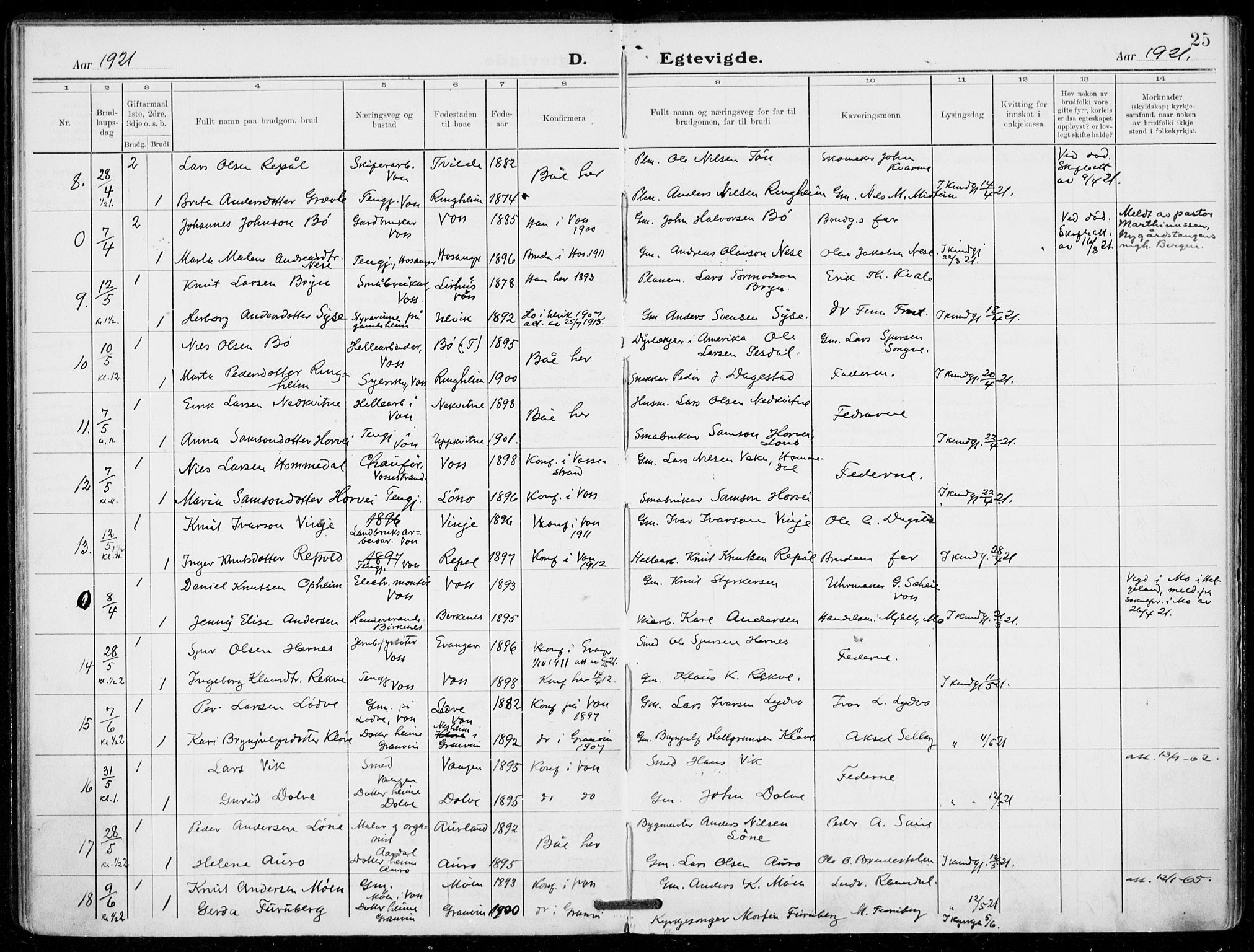 Voss sokneprestembete, SAB/A-79001/H/Haa: Parish register (official) no. C  2, 1916-1932, p. 25