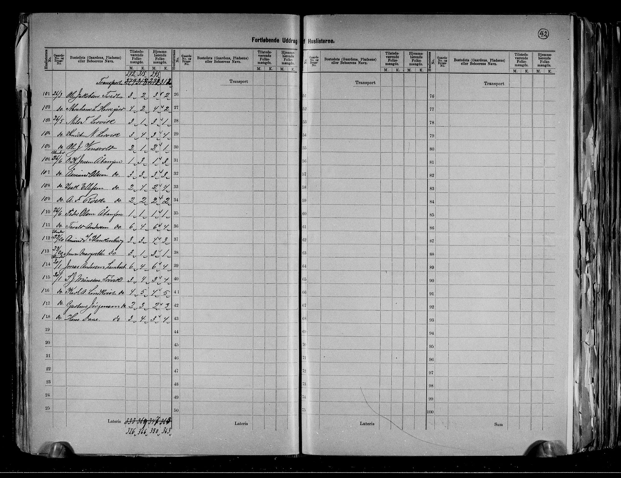 RA, 1891 census for 0816 Sannidal, 1891, p. 14