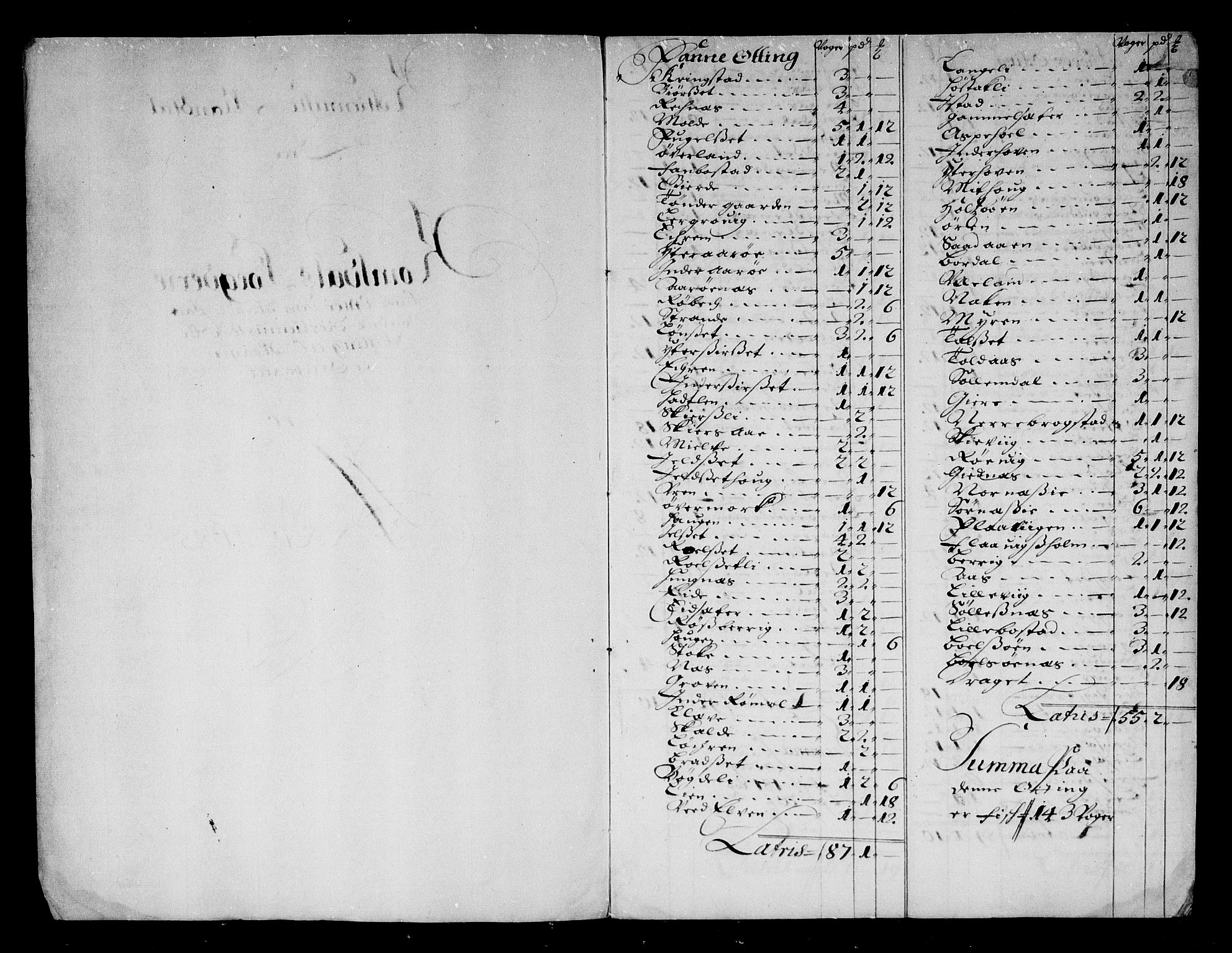 Rentekammeret inntil 1814, Reviderte regnskaper, Stiftamtstueregnskaper, Trondheim stiftamt og Nordland amt, AV/RA-EA-6044/R/Rg/L0081: Trondheim stiftamt og Nordland amt, 1685