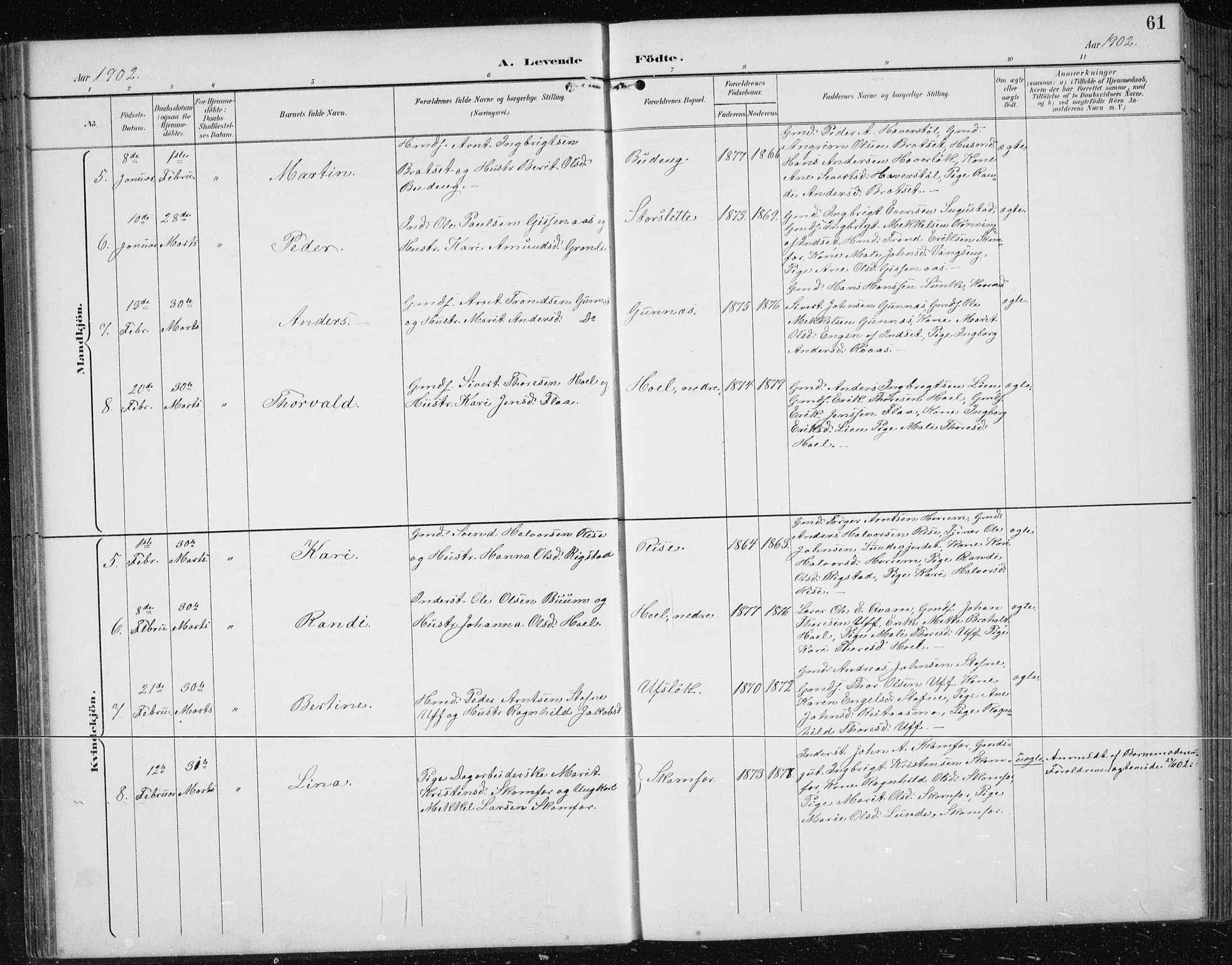 Ministerialprotokoller, klokkerbøker og fødselsregistre - Sør-Trøndelag, SAT/A-1456/674/L0876: Parish register (copy) no. 674C03, 1892-1912, p. 61