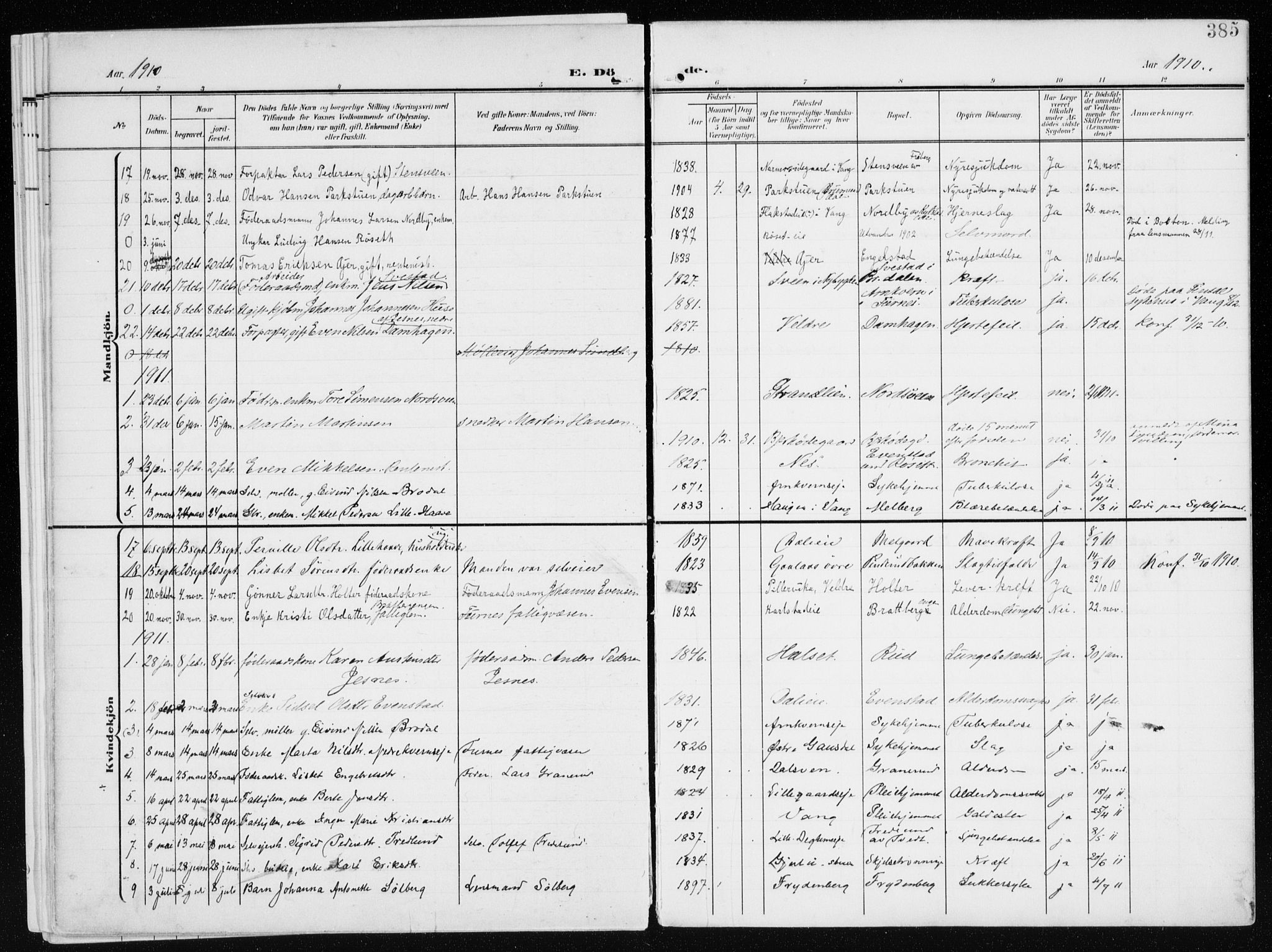 Furnes prestekontor, SAH/PREST-012/K/Ka/L0001: Parish register (official) no. 1, 1907-1935, p. 385