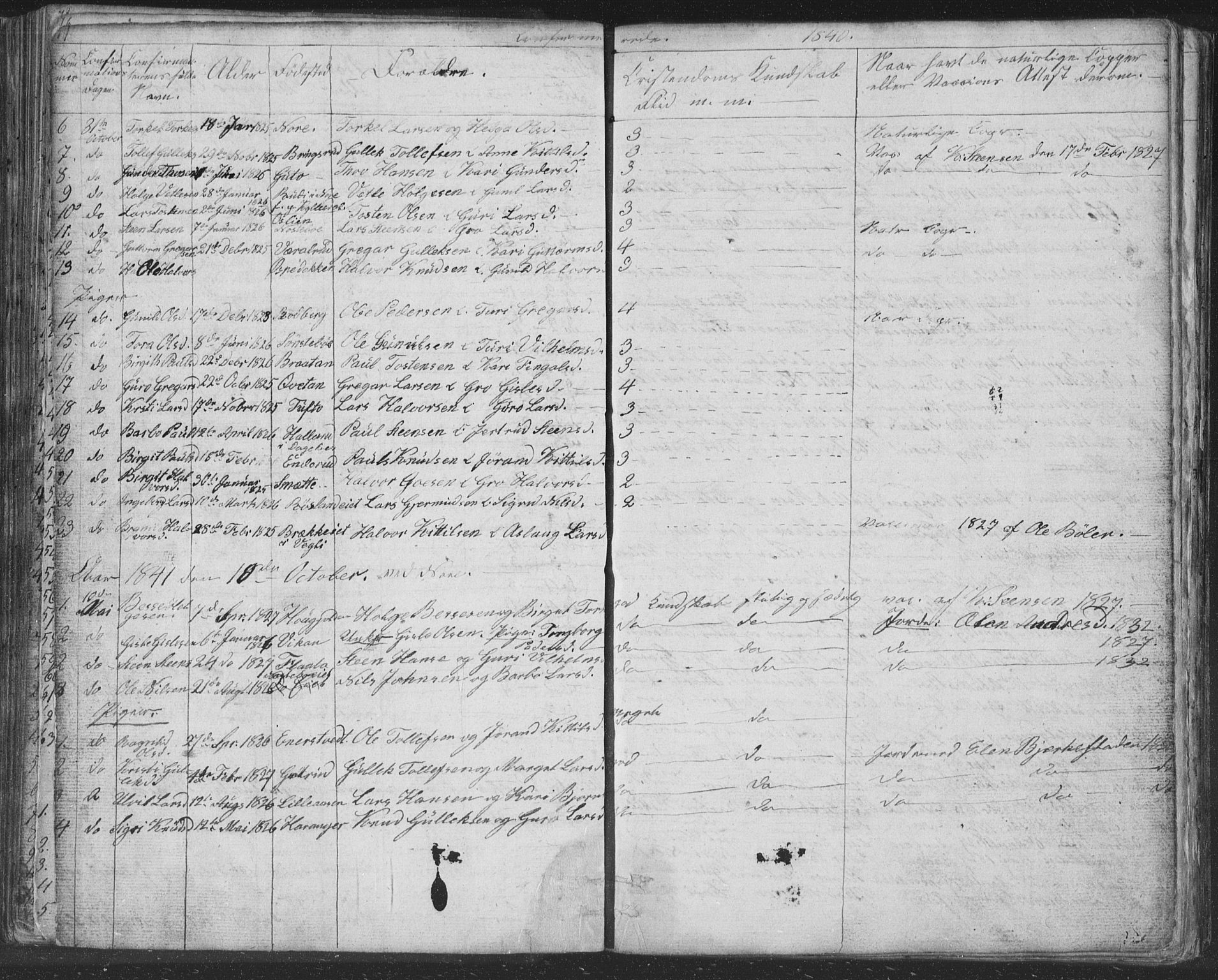 Nore kirkebøker, SAKO/A-238/F/Fc/L0002: Parish register (official) no. III 2, 1836-1861, p. 77
