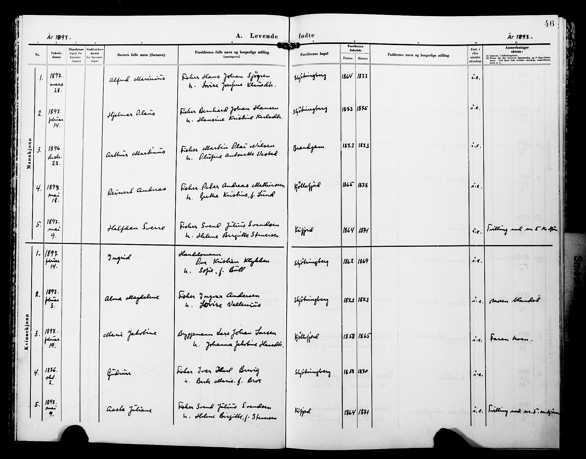Lebesby sokneprestkontor, AV/SATØ-S-1353/H/Ha/L0005kirke: Parish register (official) no. 5, 1870-1902, p. 46