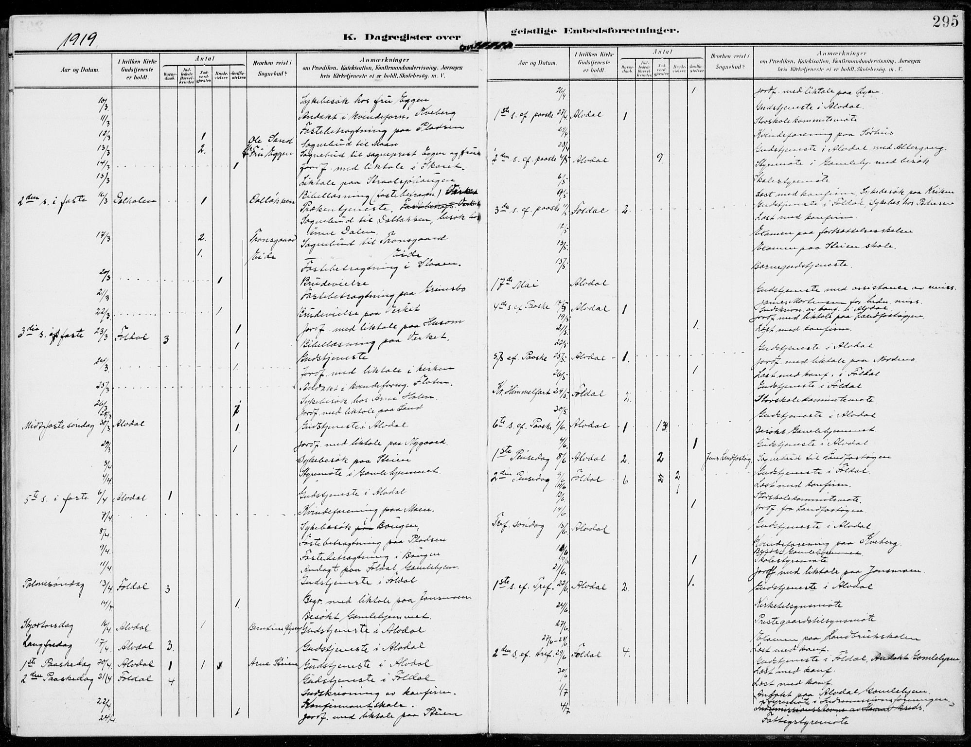 Alvdal prestekontor, SAH/PREST-060/H/Ha/Haa/L0004: Parish register (official) no. 4, 1907-1919, p. 295