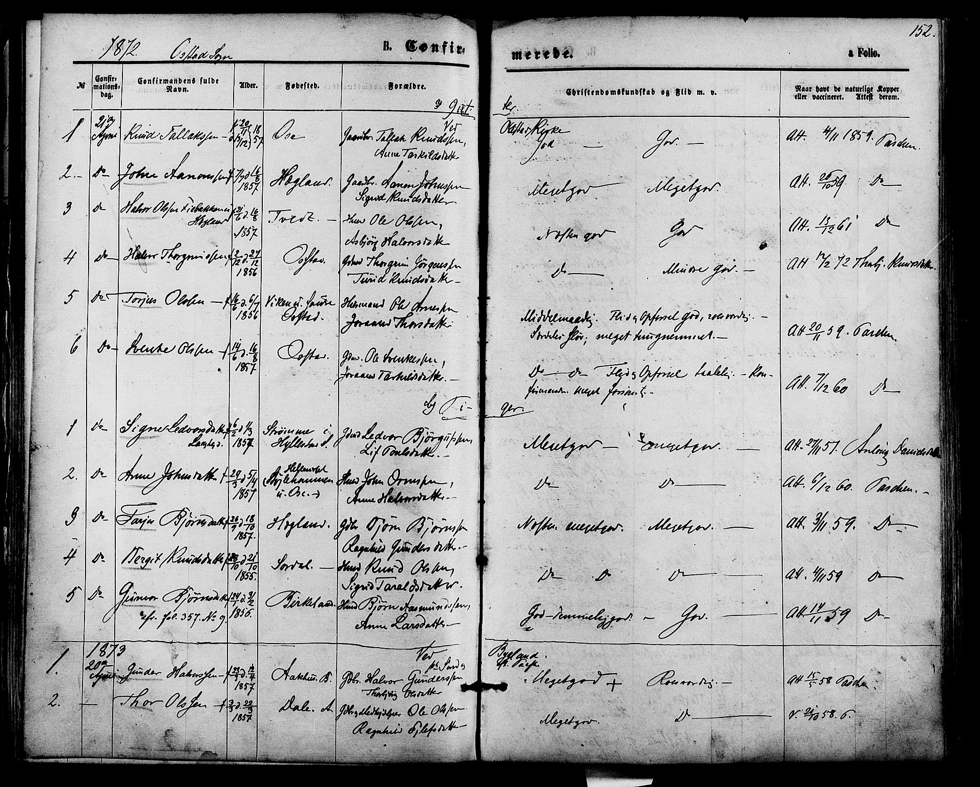 Bygland sokneprestkontor, AV/SAK-1111-0006/F/Fa/Fab/L0006: Parish register (official) no. A 6, 1873-1884, p. 152