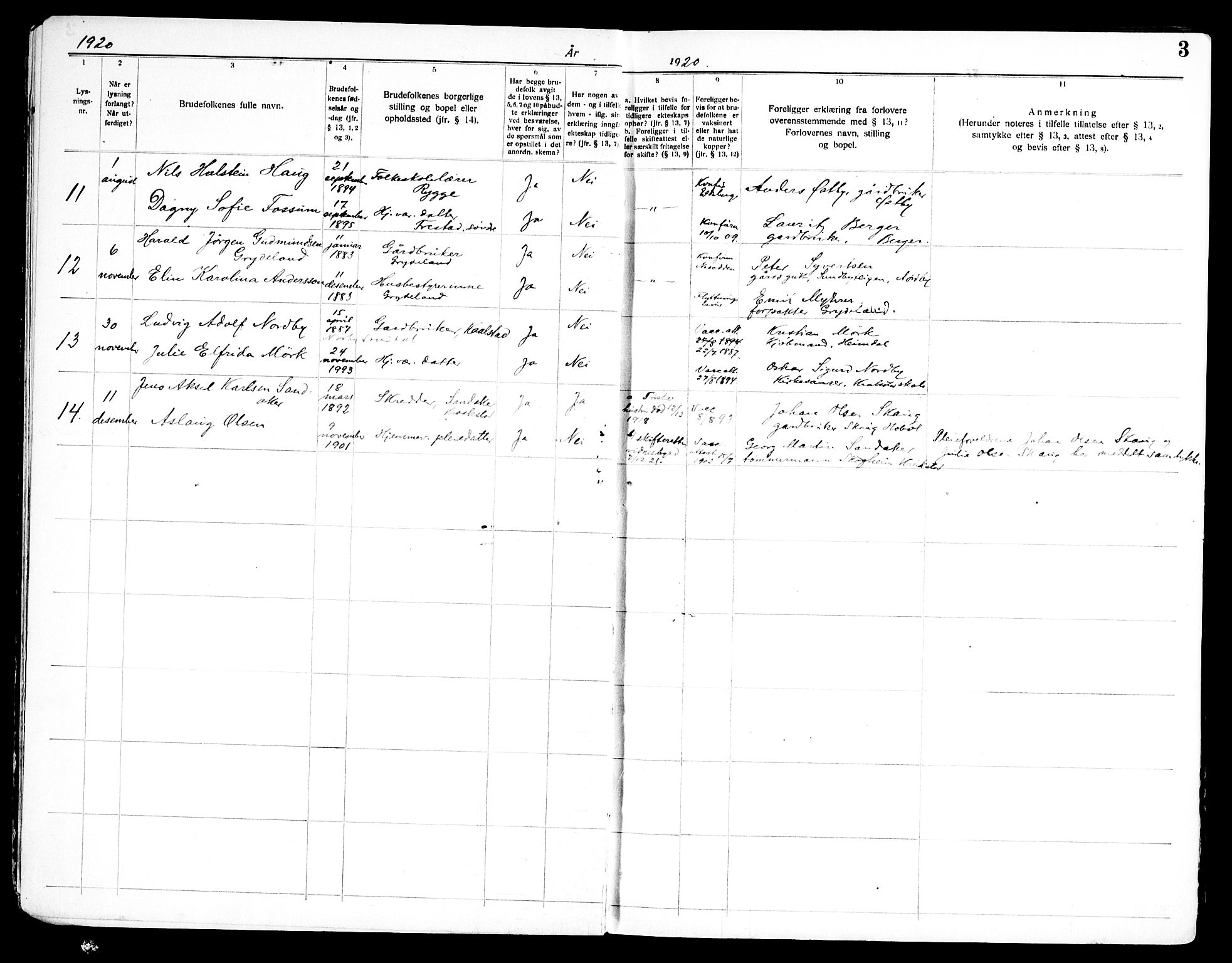 Kråkstad prestekontor Kirkebøker, SAO/A-10125a/H/Ha/L0001: Banns register no. I 1, 1919-1969, p. 3