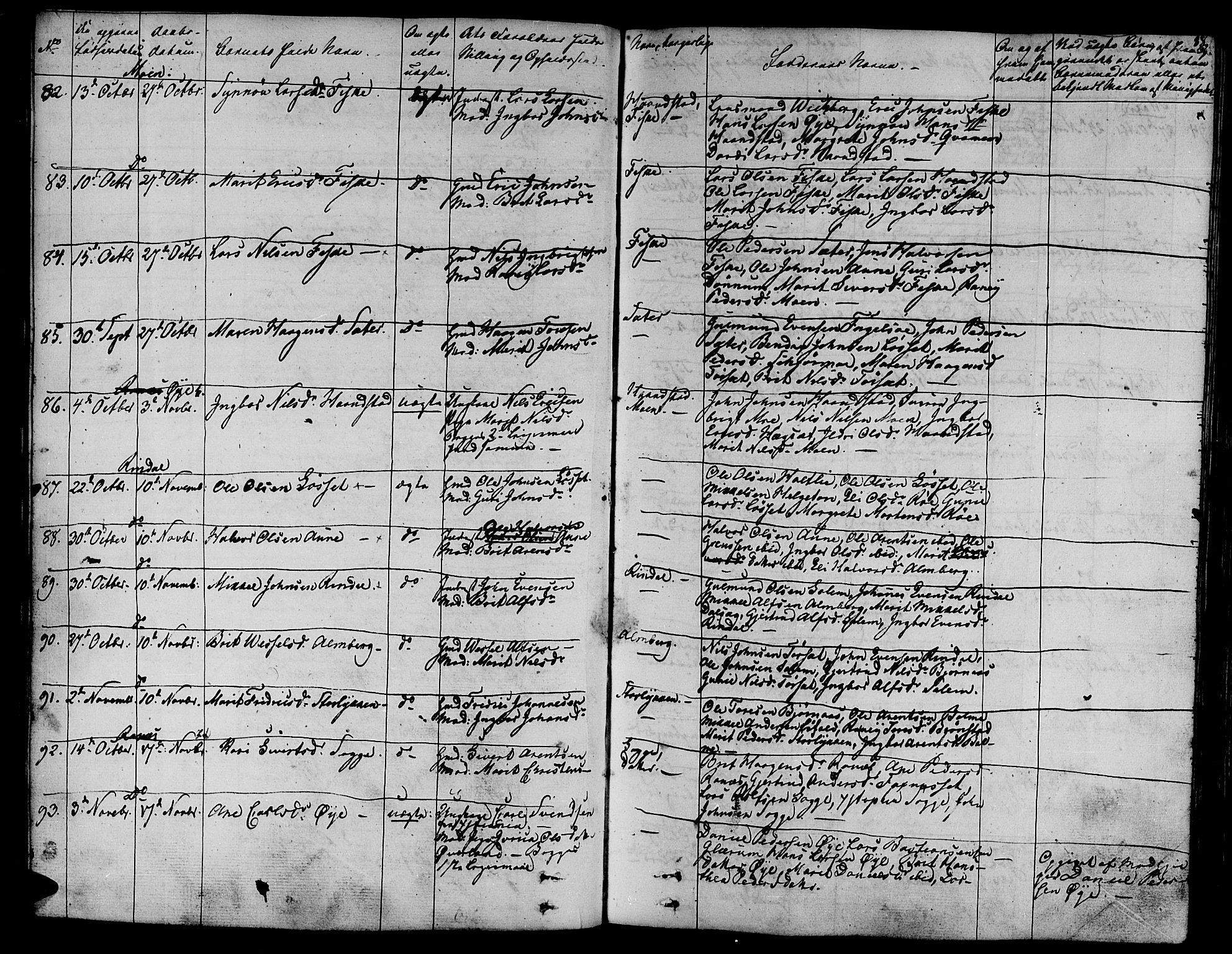 Ministerialprotokoller, klokkerbøker og fødselsregistre - Møre og Romsdal, AV/SAT-A-1454/595/L1042: Parish register (official) no. 595A04, 1829-1843, p. 88