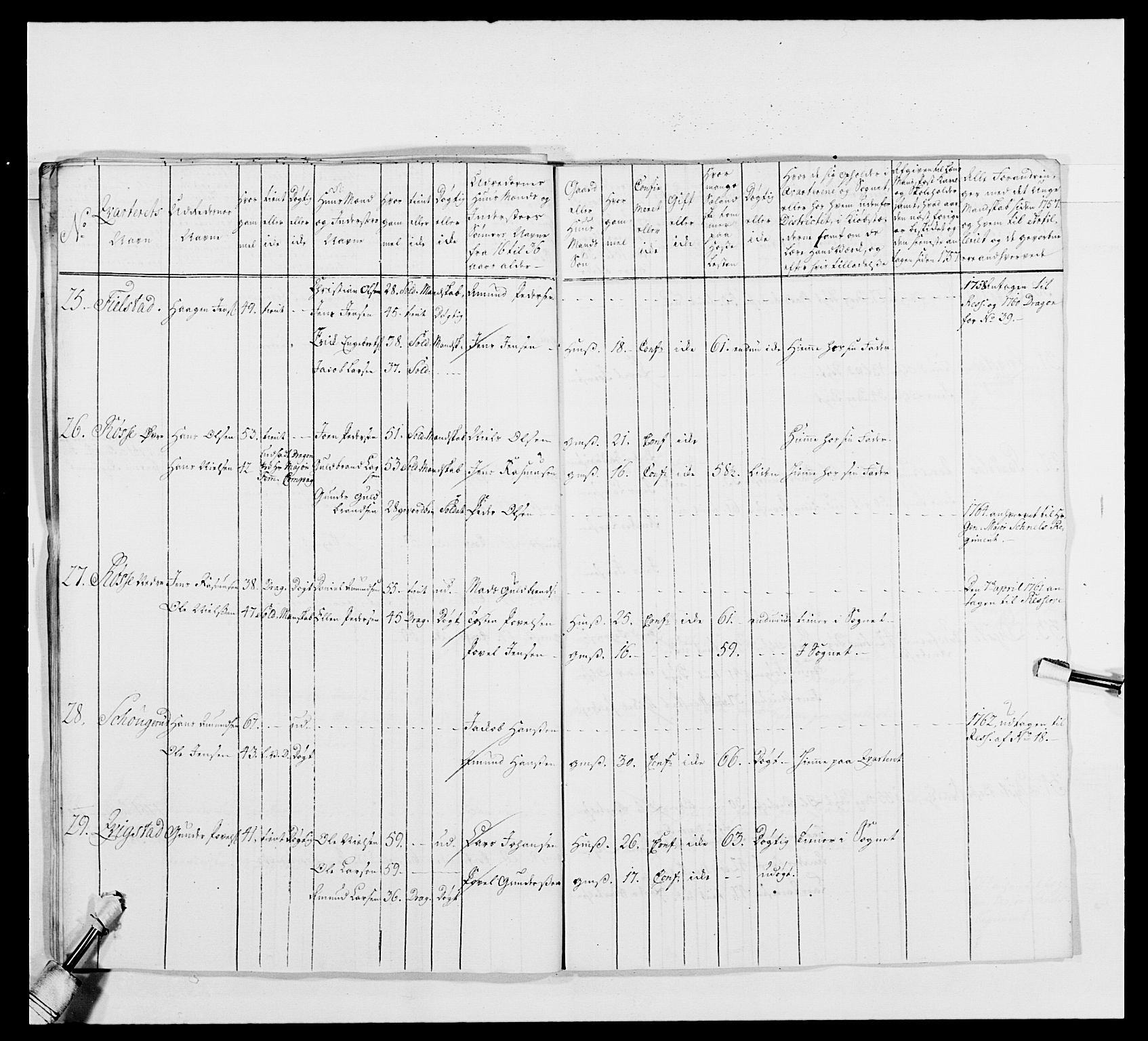 Kommanderende general (KG I) med Det norske krigsdirektorium, AV/RA-EA-5419/E/Ea/L0480: 3. Sønnafjelske dragonregiment, 1765-1767, p. 167