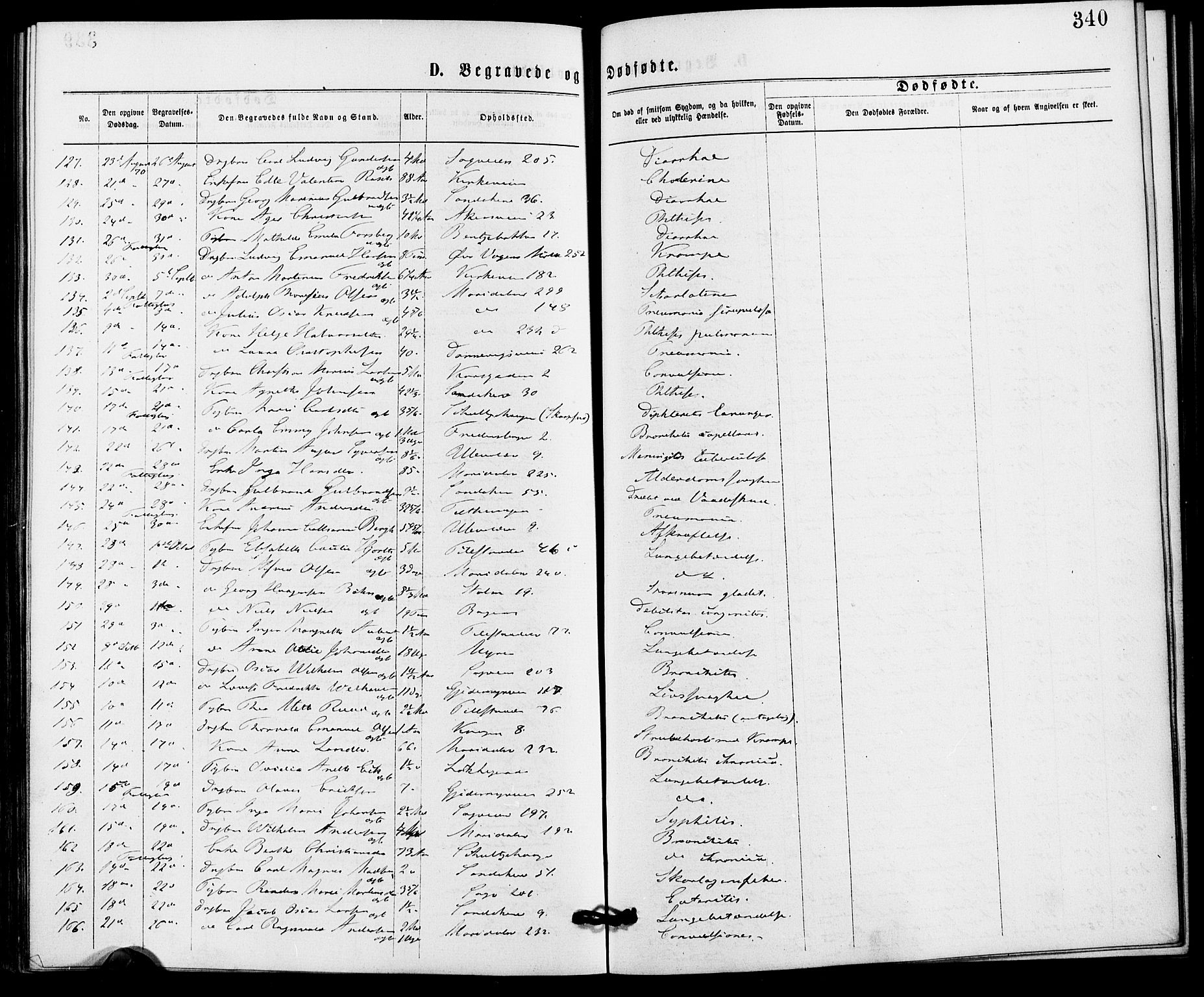 Gamle Aker prestekontor Kirkebøker, AV/SAO-A-10617a/G/L0003: Parish register (copy) no. 3, 1869-1874, p. 340