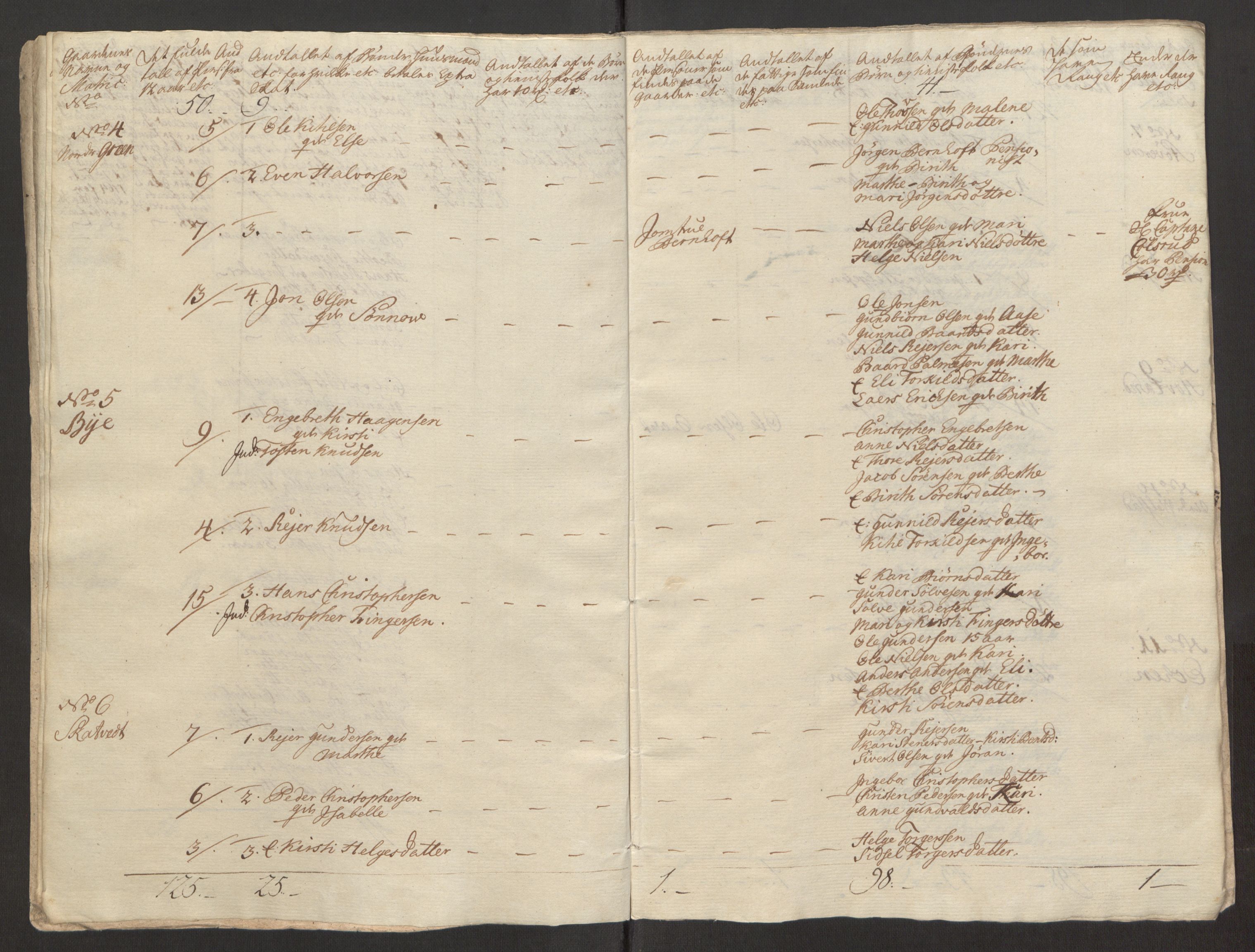 Rentekammeret inntil 1814, Reviderte regnskaper, Fogderegnskap, RA/EA-4092/R31/L1834: Ekstraskatten Hurum, Røyken, Eiker, Lier og Buskerud, 1765, p. 331